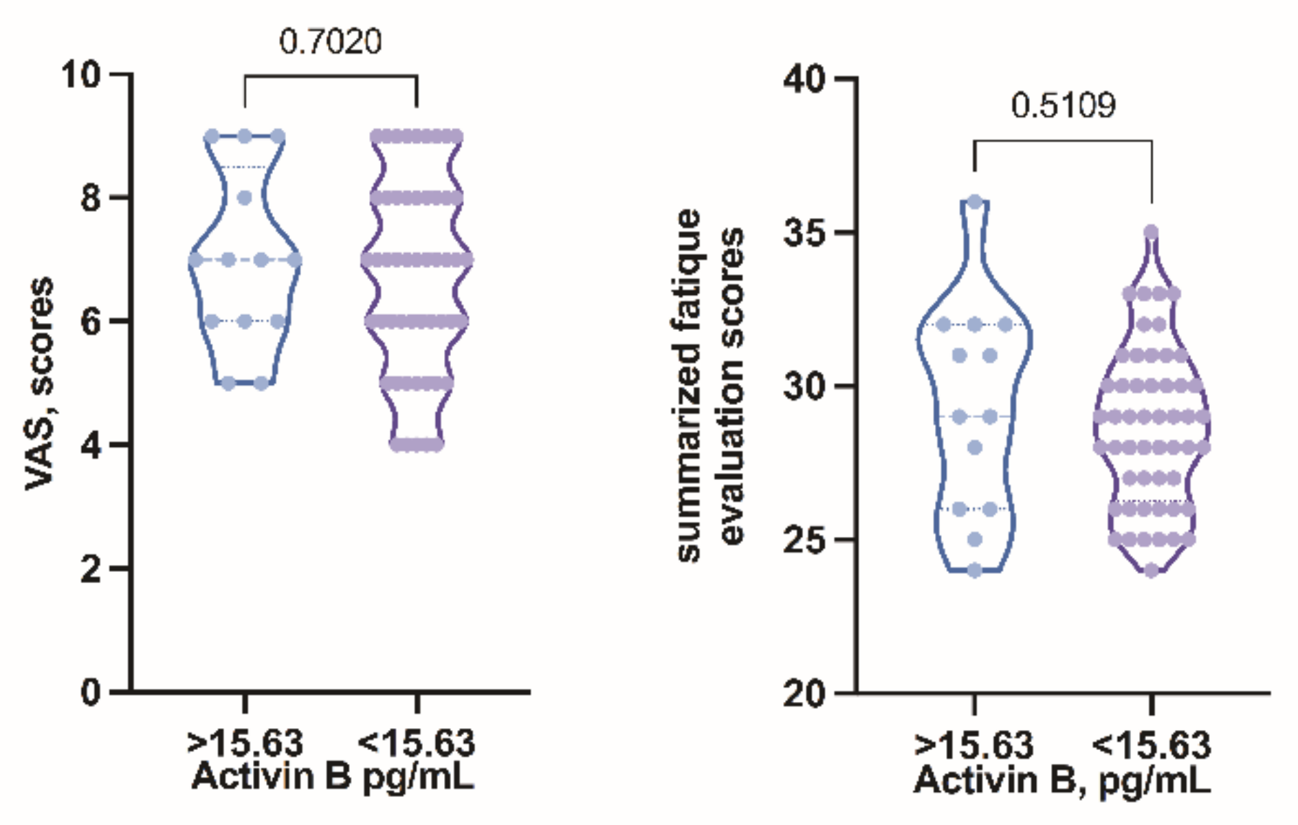 Biomolecules 11 01189 g004