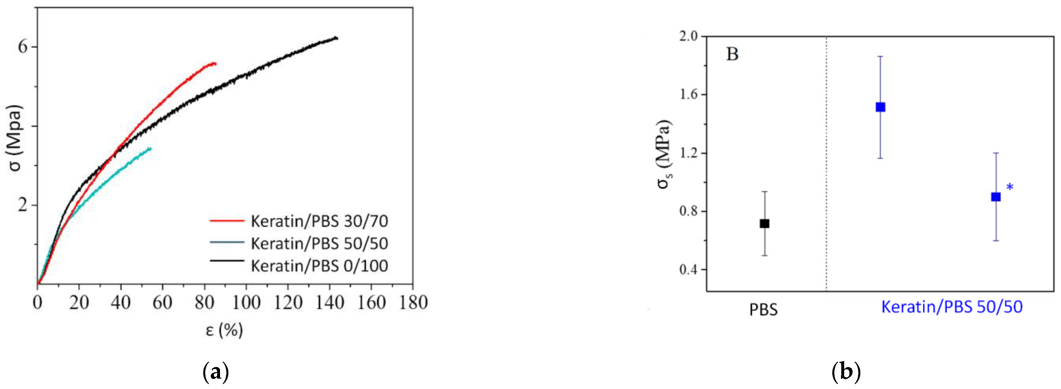 Biomolecules 11 01194 g004