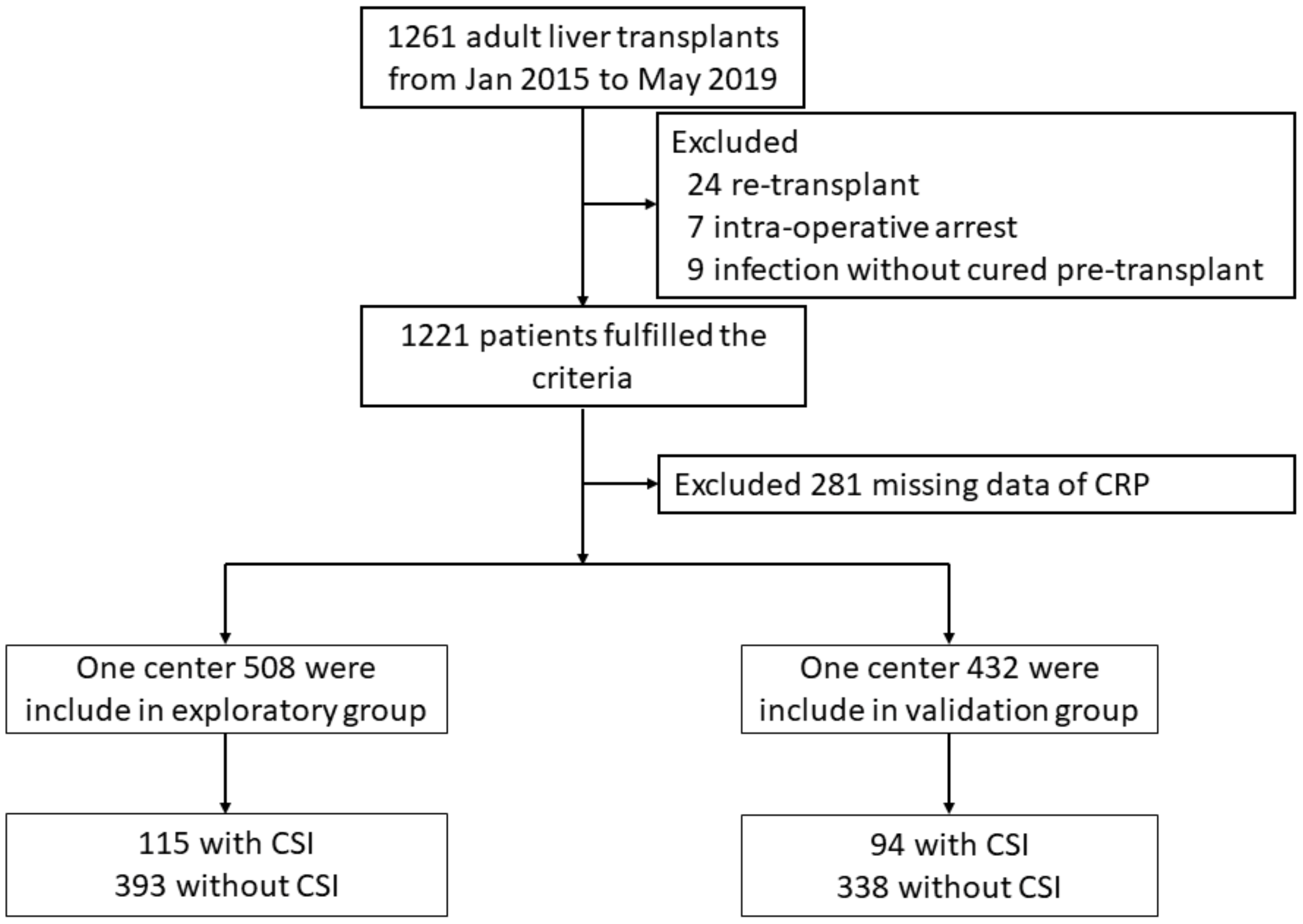 Biomolecules 11 01195 g001