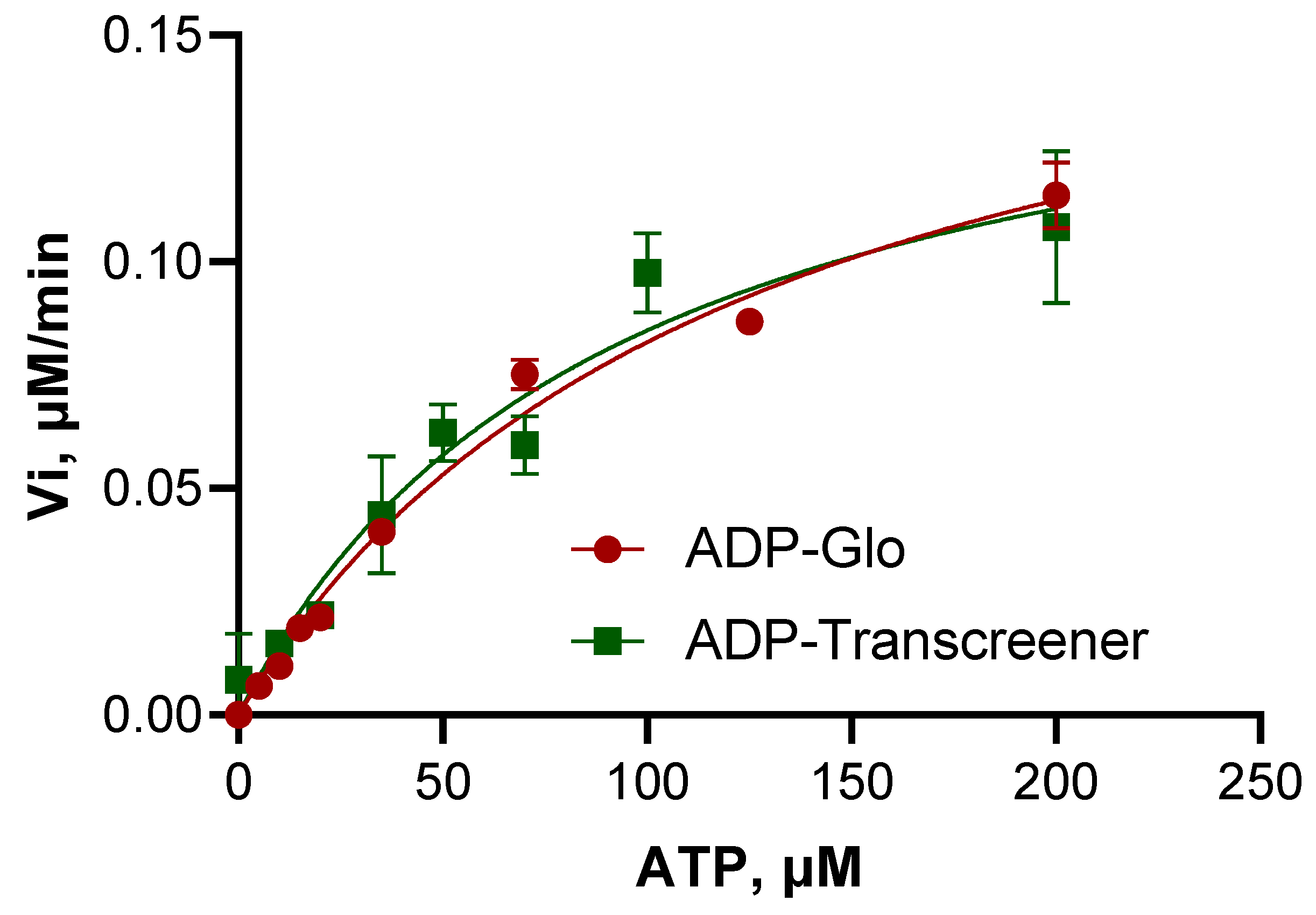 Biomolecules 11 01196 g004