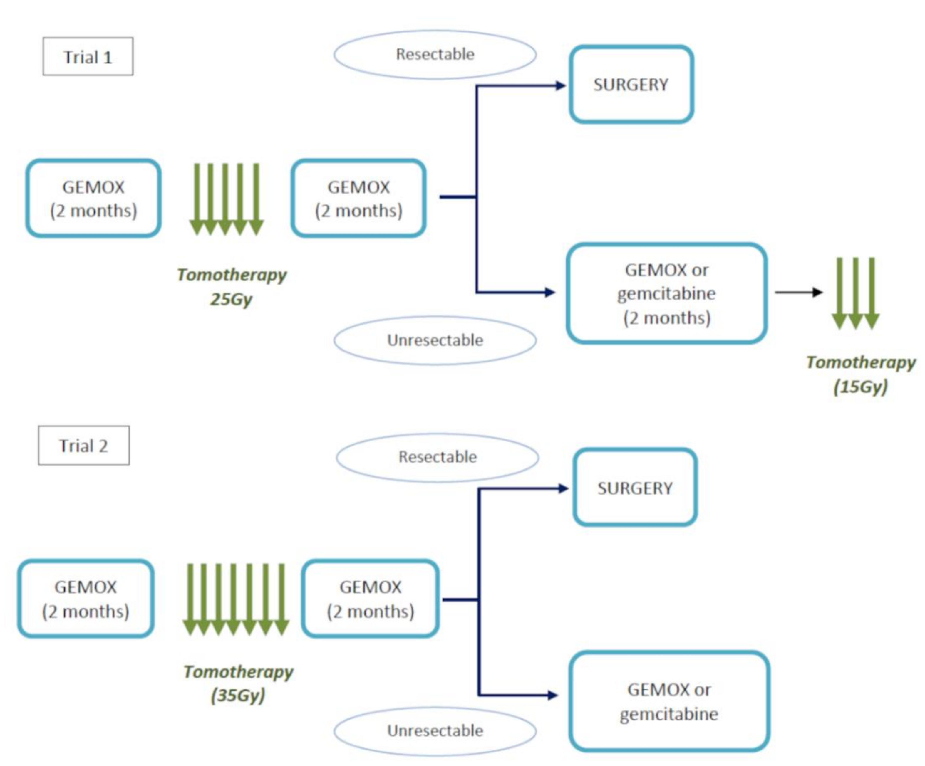 Biomolecules 11 01200 g001