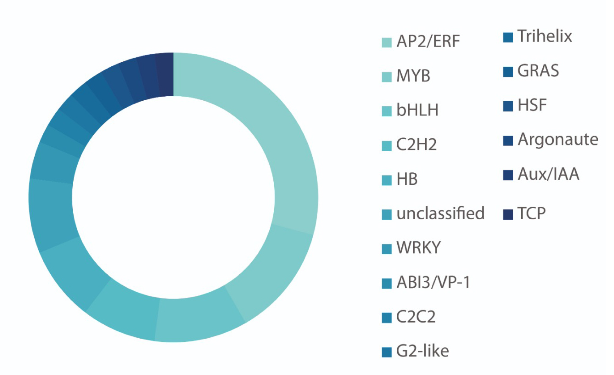 Biomolecules 11 01207 g003 Biomolecules 11 01207 g003