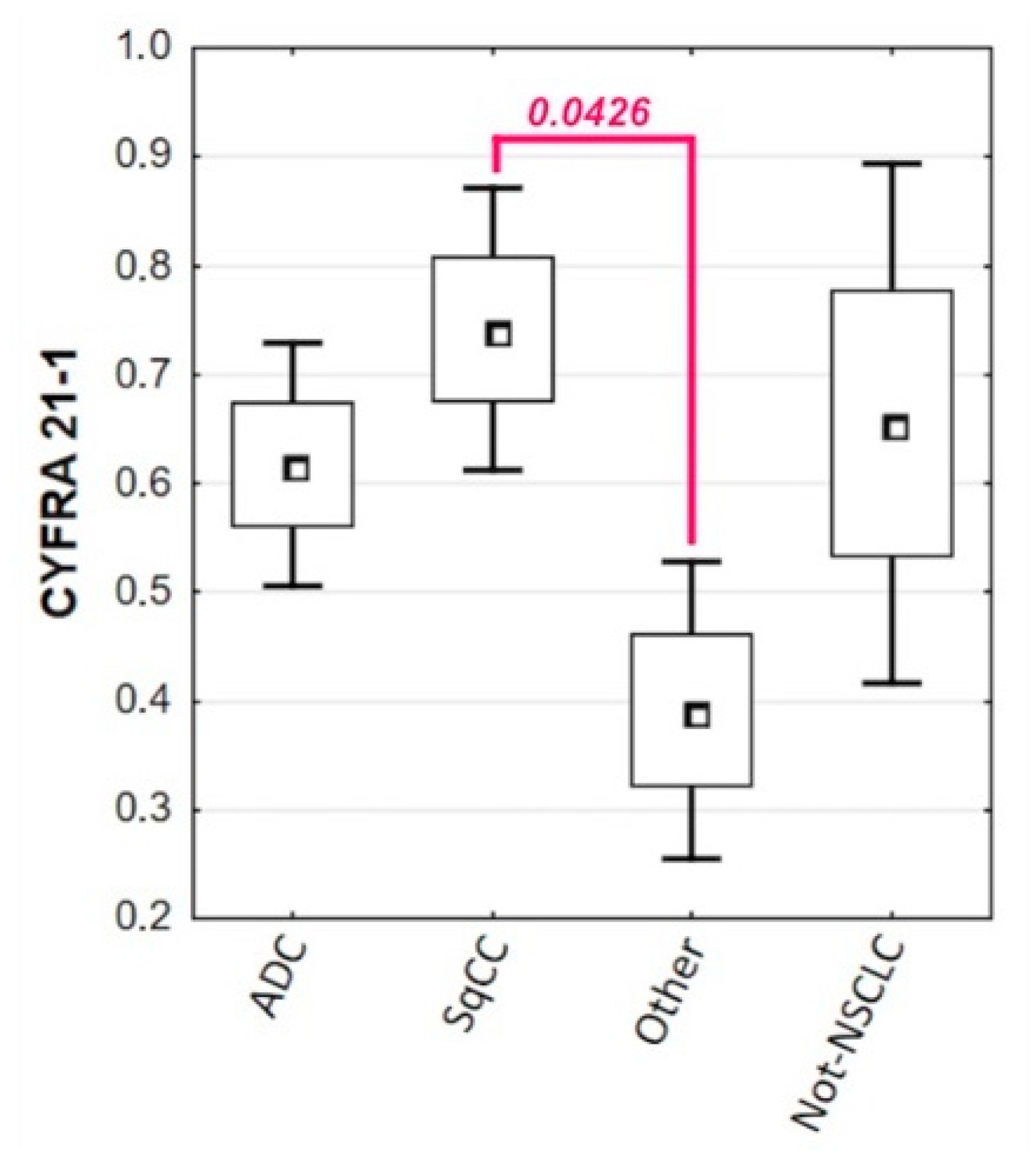 Biomolecules 11 01208 g002