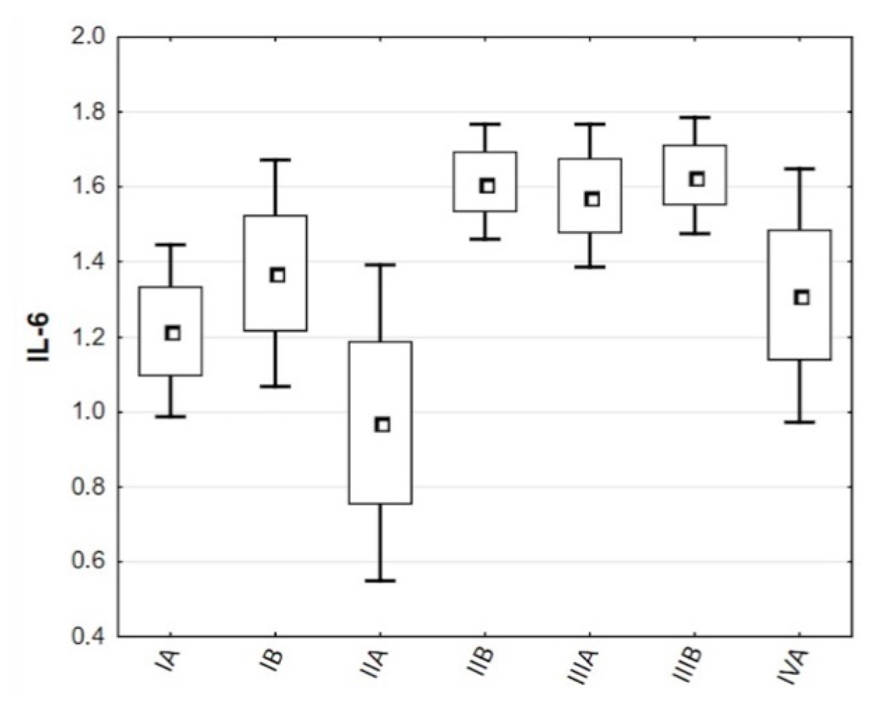 Biomolecules 11 01208 g003