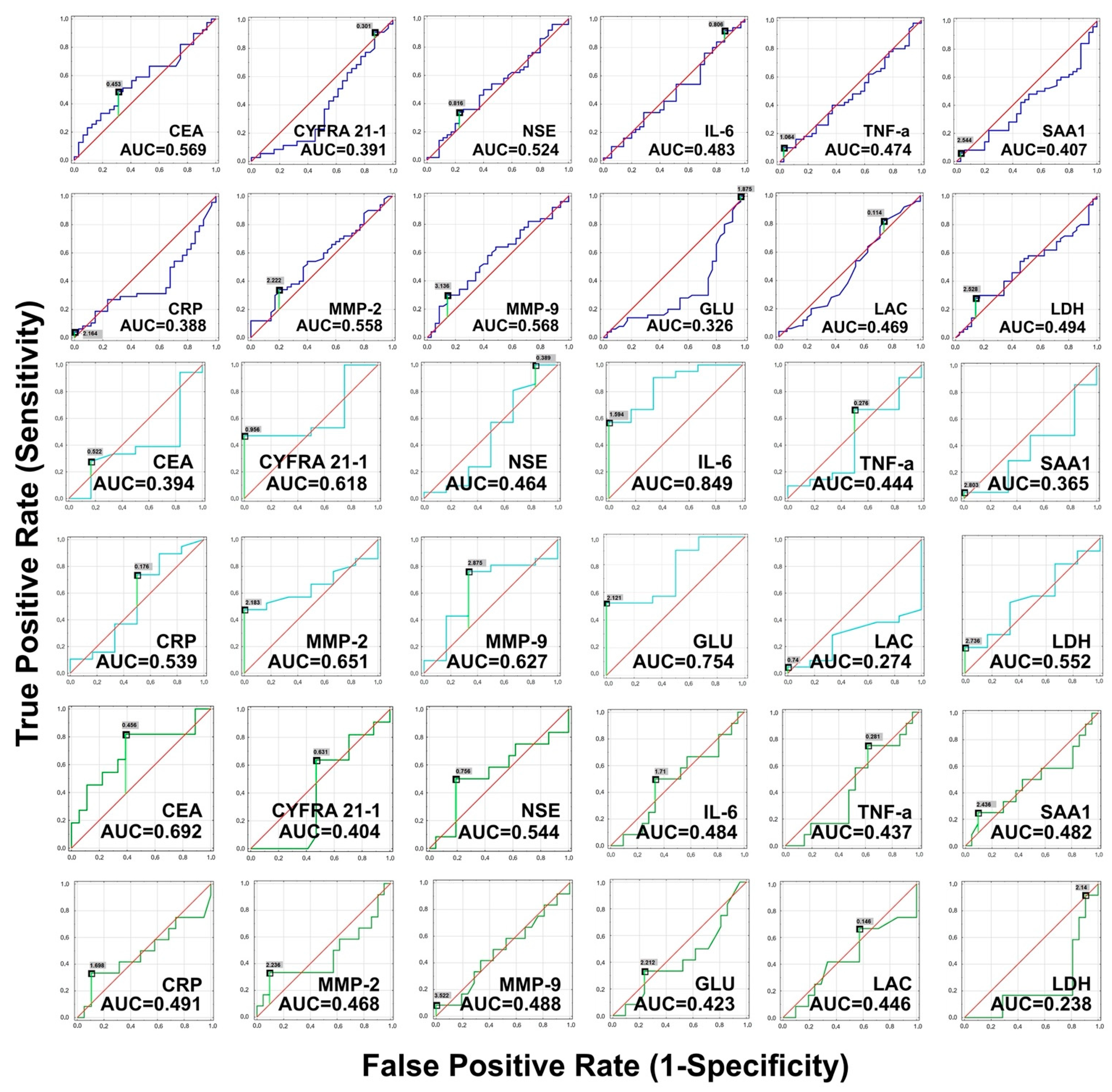 Biomolecules 11 01208 g006