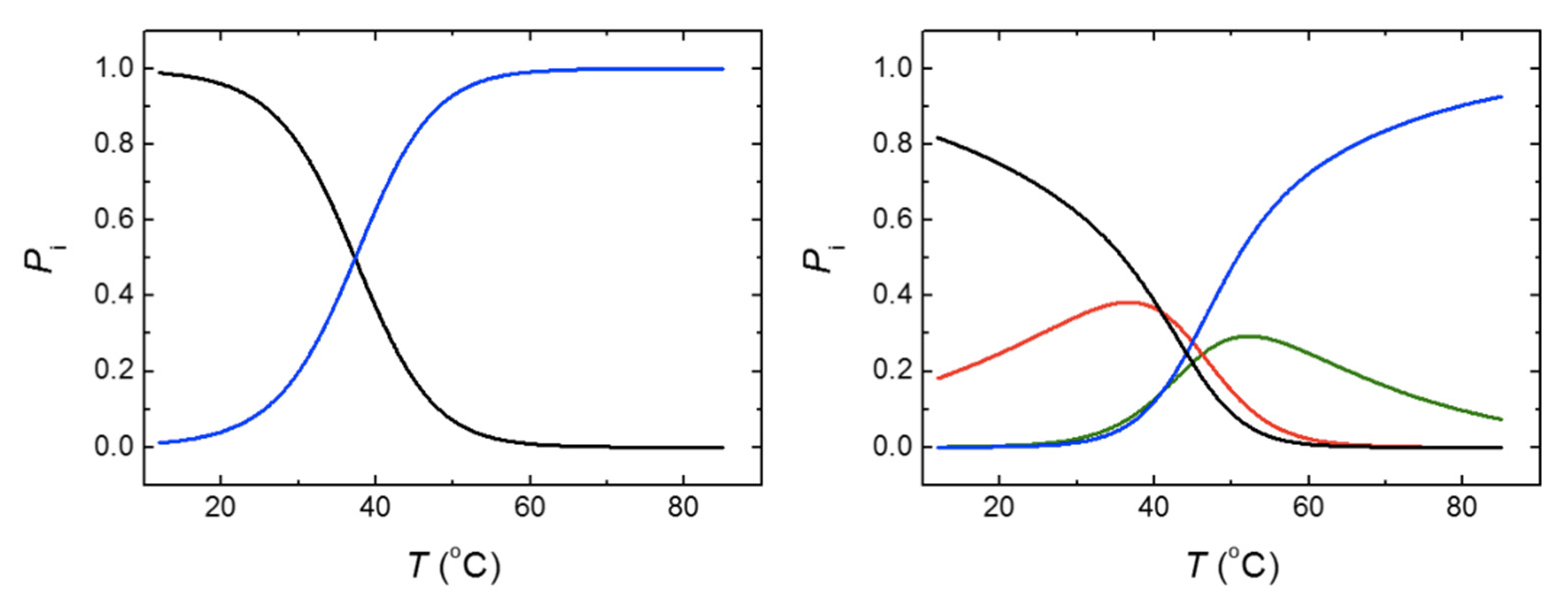 Biomolecules 11 01216 g007 550