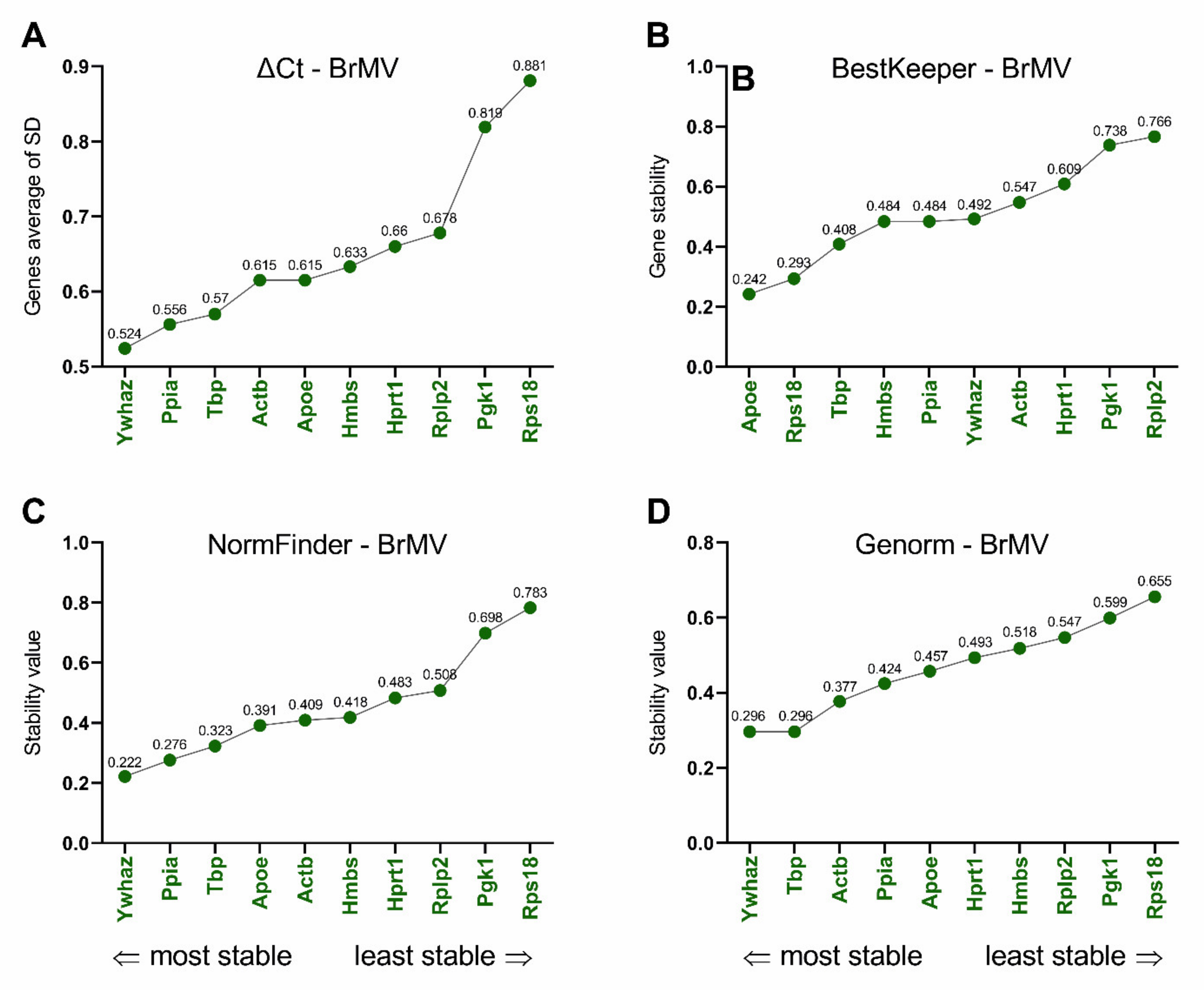 Biomolecules 11 01227 g004