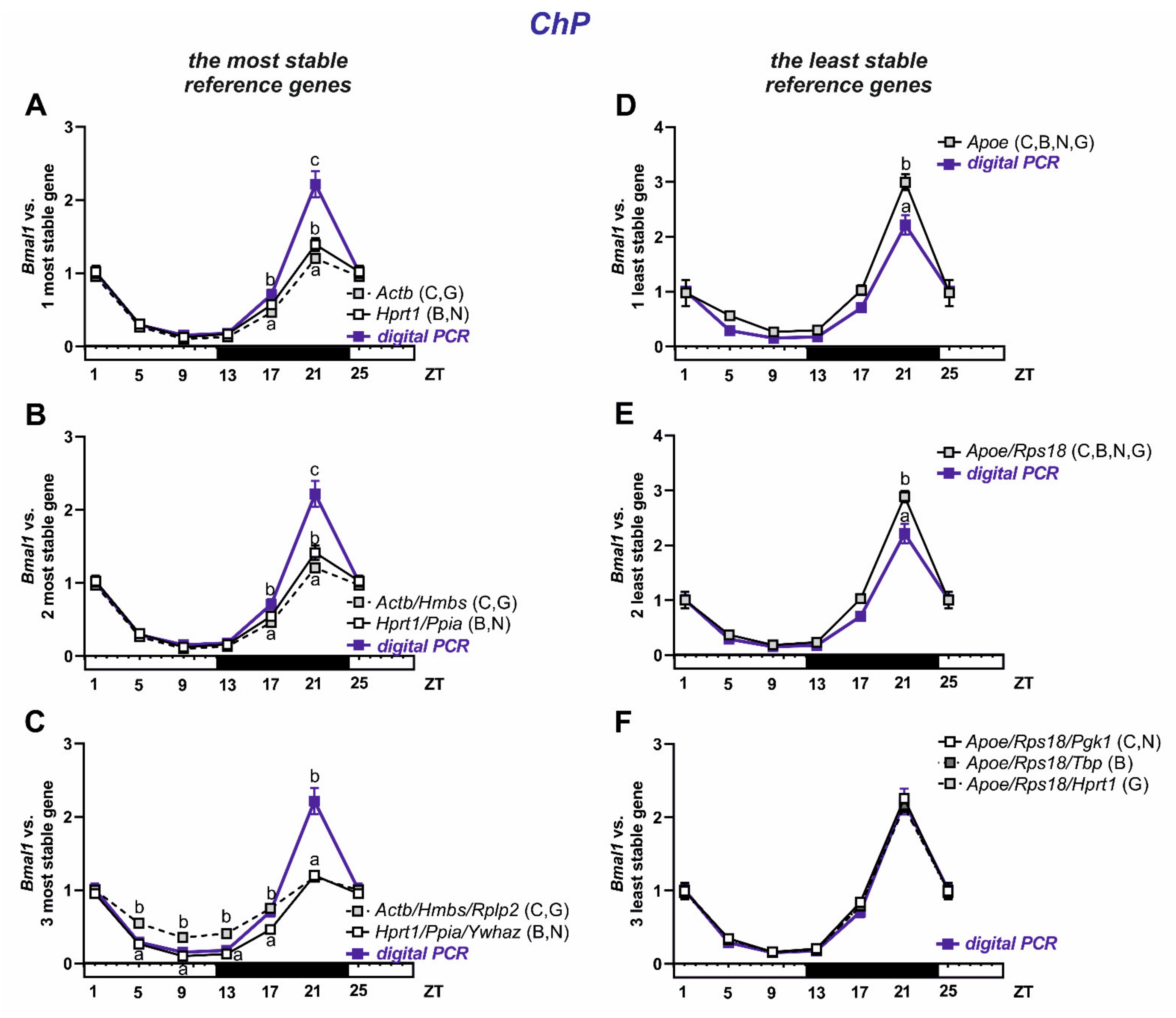 Biomolecules 11 01227 g007