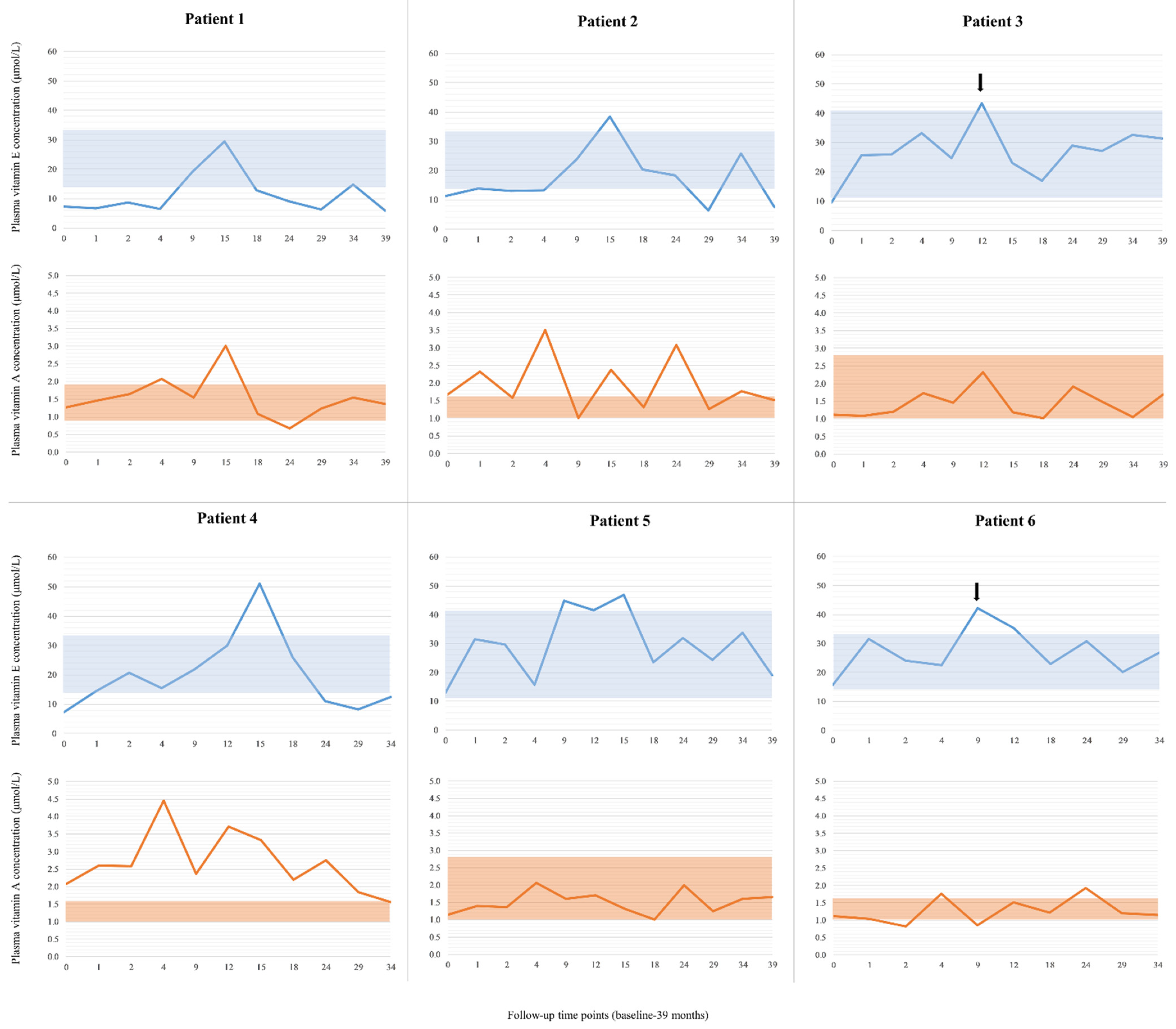 Biomolecules 11 01228 g002