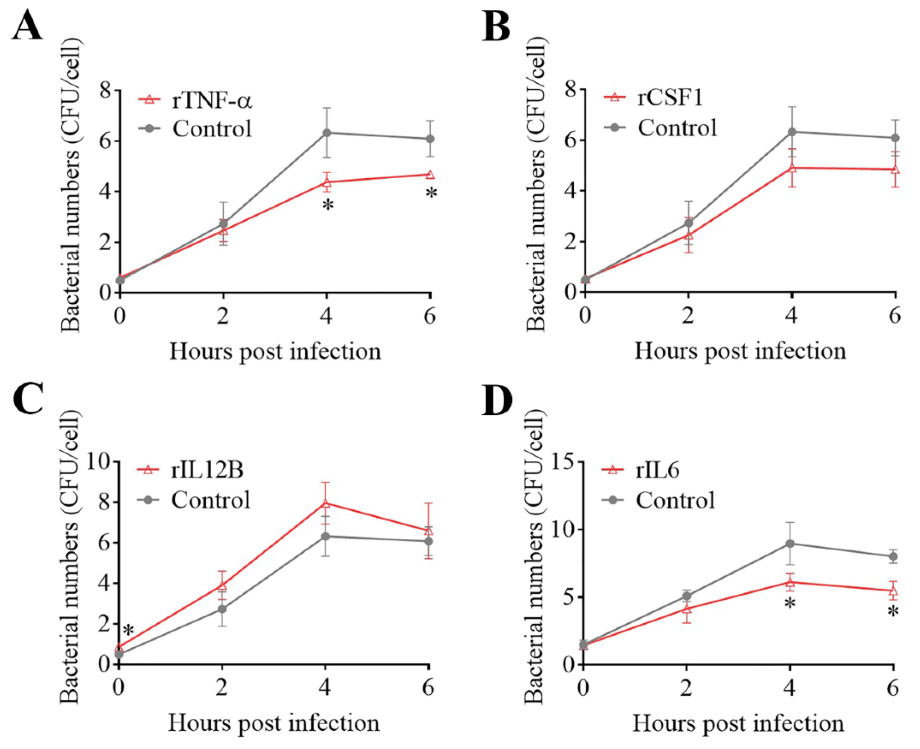 Biomolecules 11 01242 g004 Biomolecules 11 01242 g004