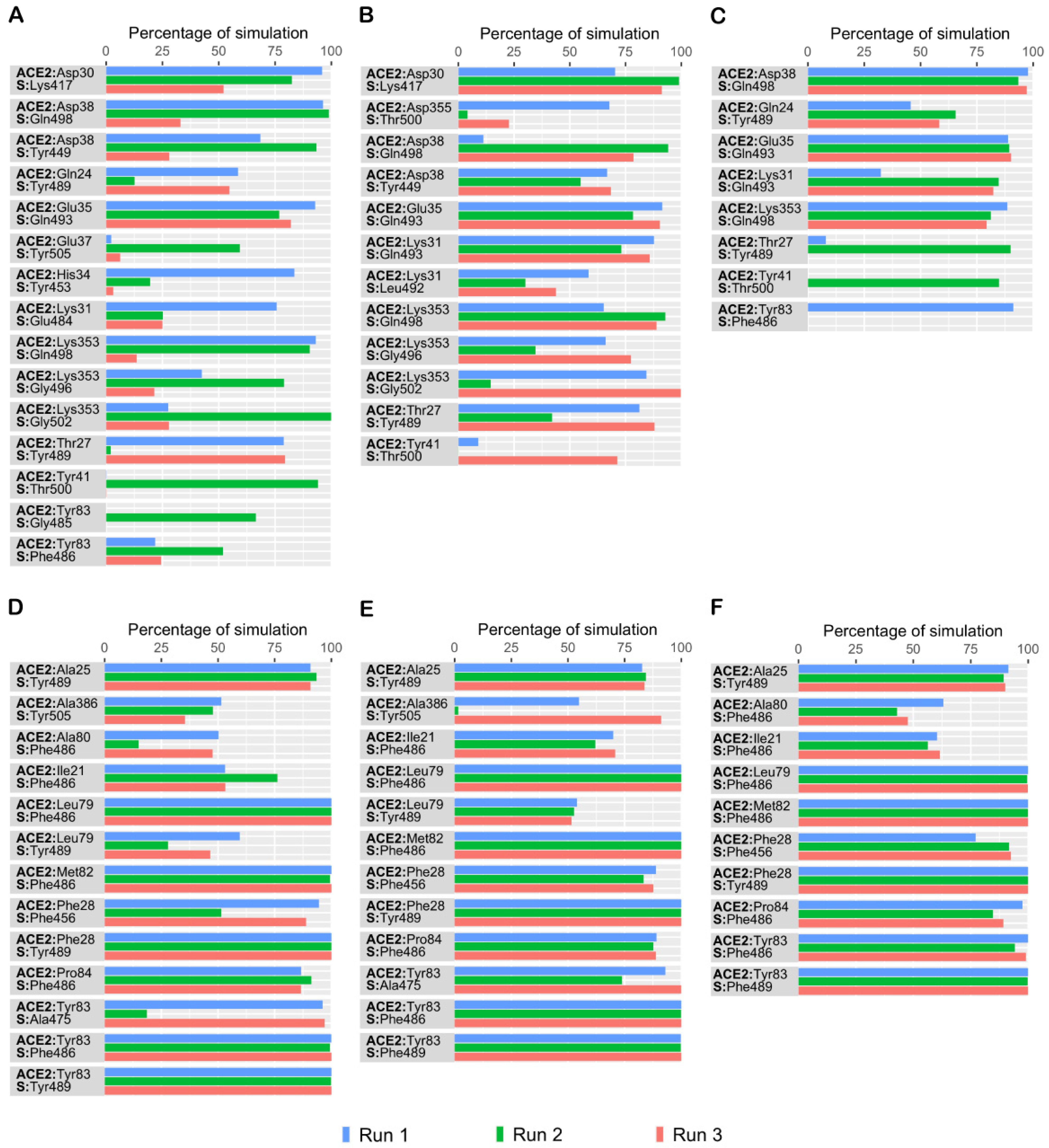 Biomolecules 11 01244 g004