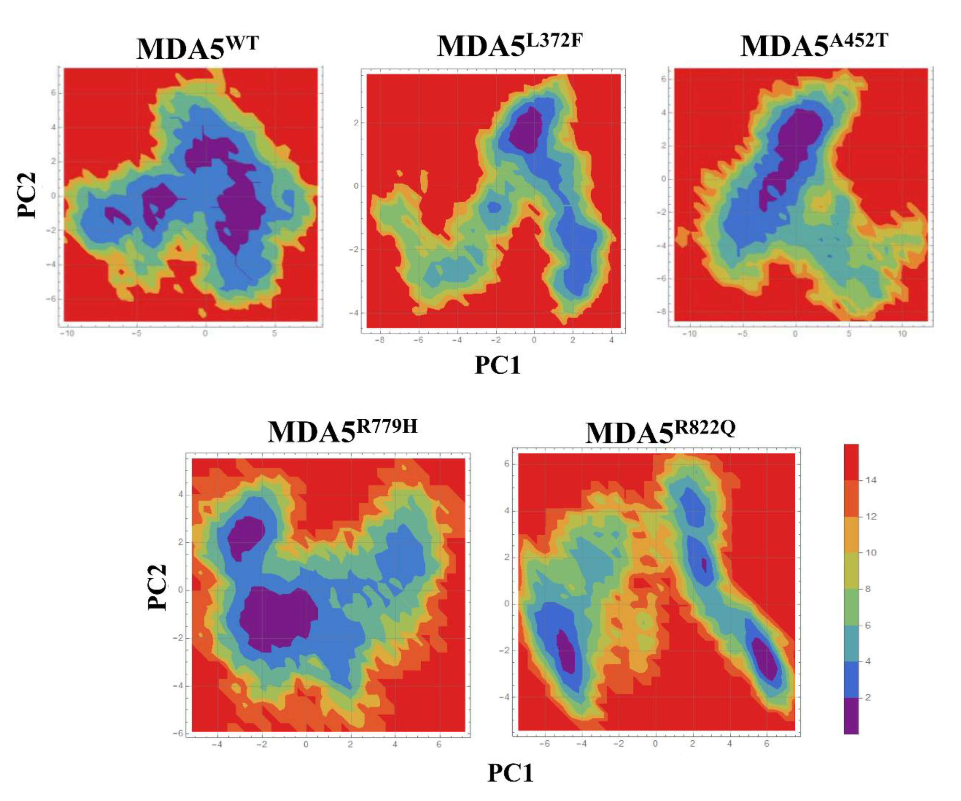 Biomolecules 11 01251 g005 550