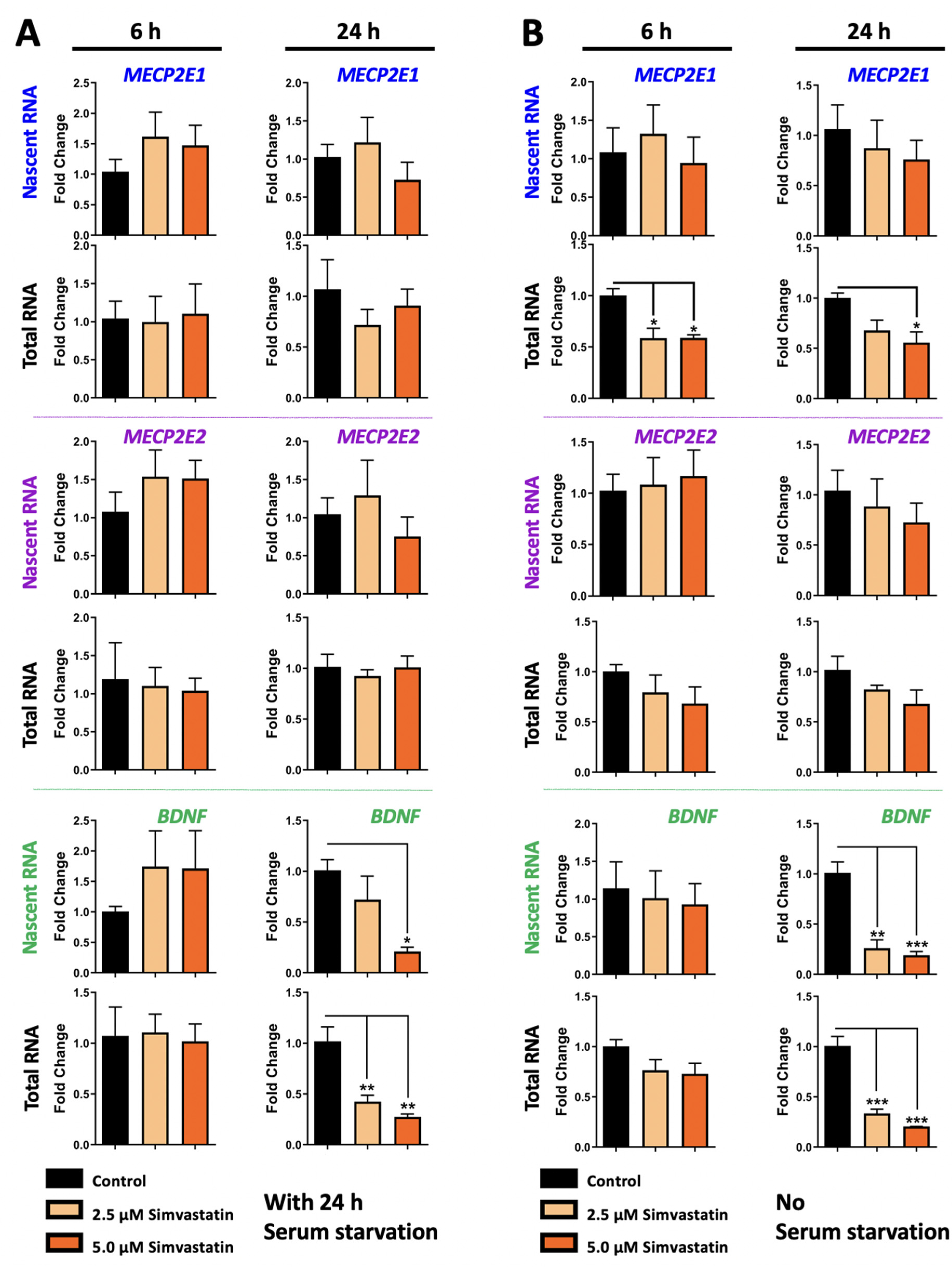 Biomolecules 11 01253 g004 Biomolecules 11 01253 g004