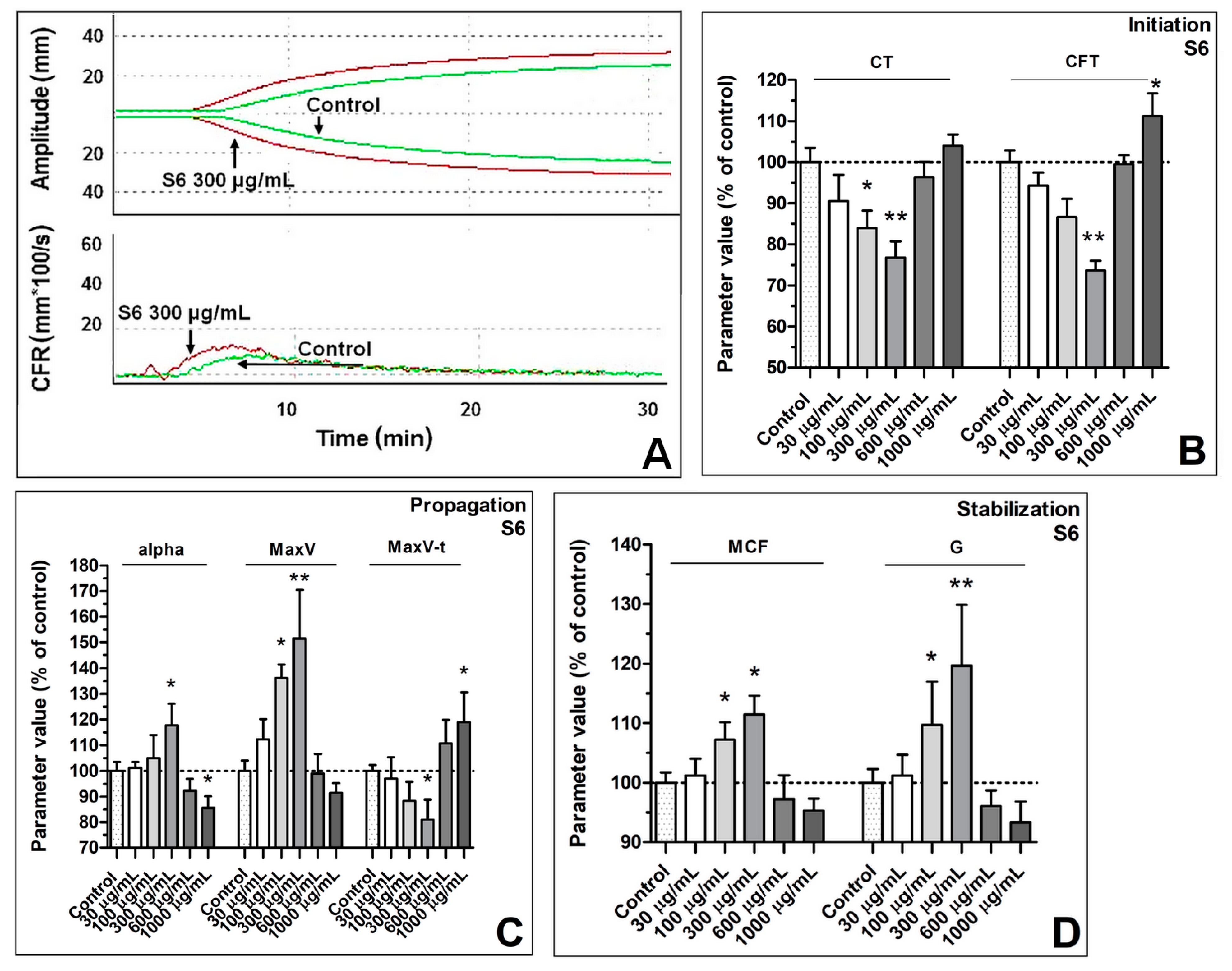 Biomolecules 11 01263 g001 Biomolecules 11 01263 g001