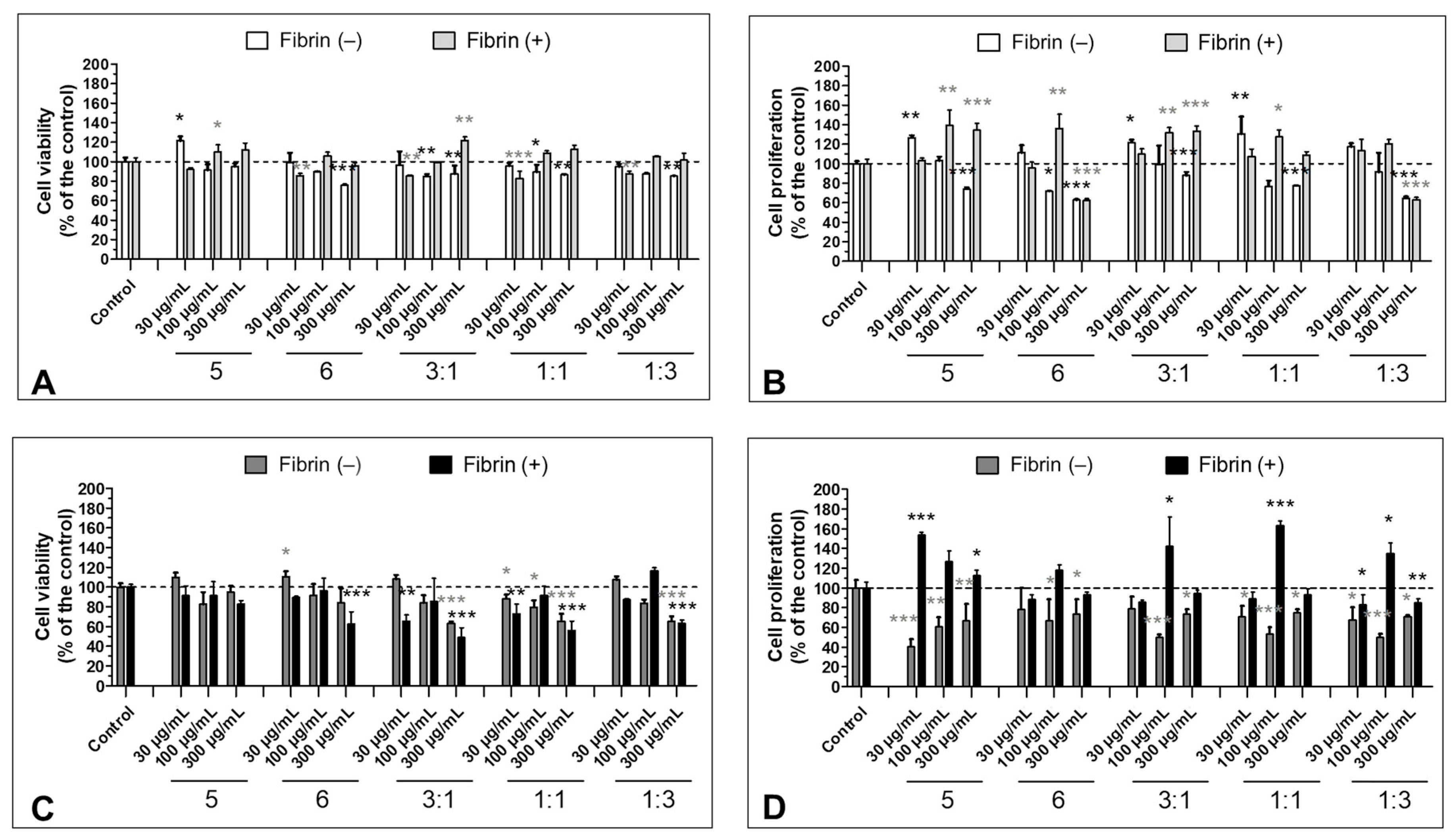 Biomolecules 11 01263 g005 Biomolecules 11 01263 g005