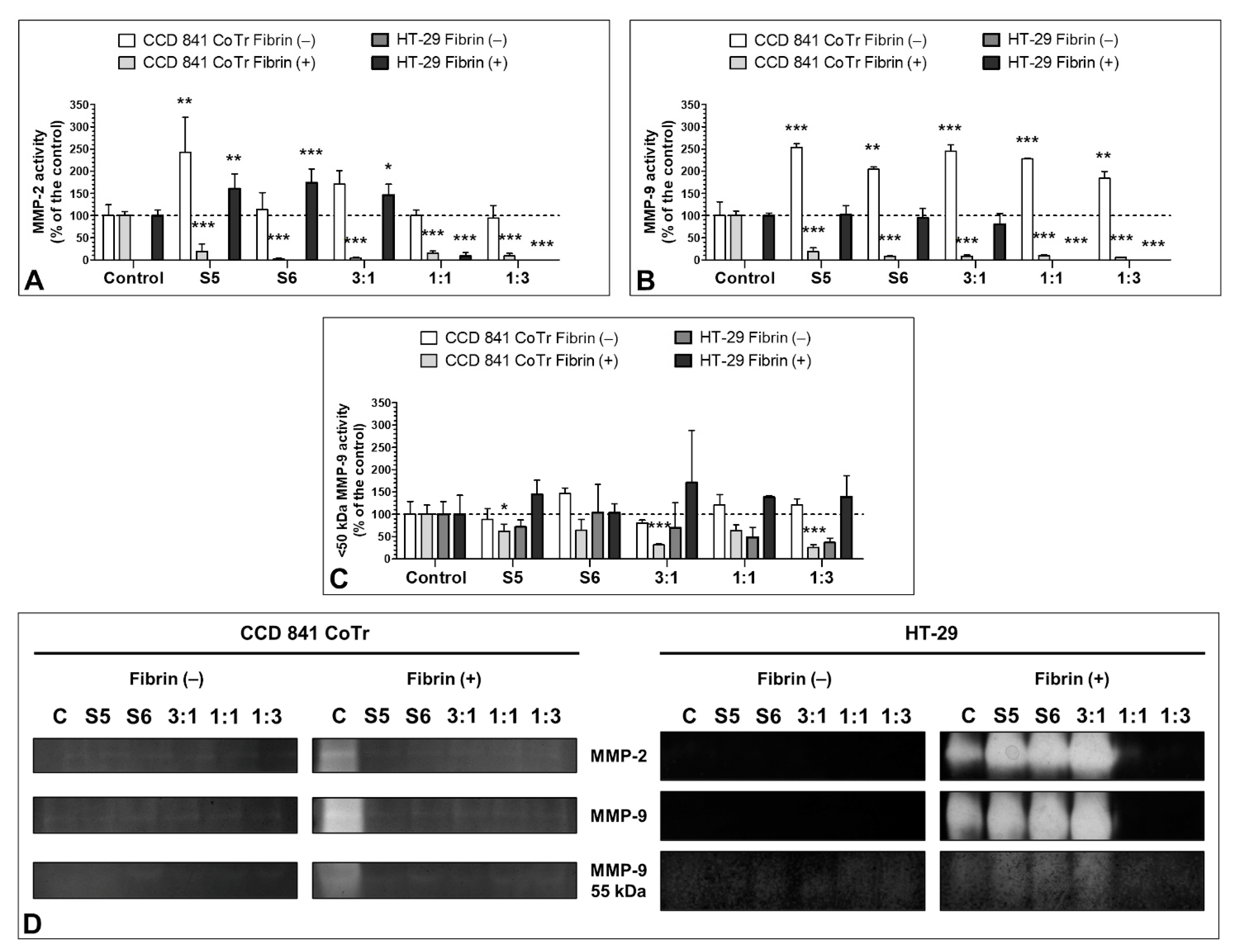 Biomolecules 11 01263 g007 Biomolecules 11 01263 g007