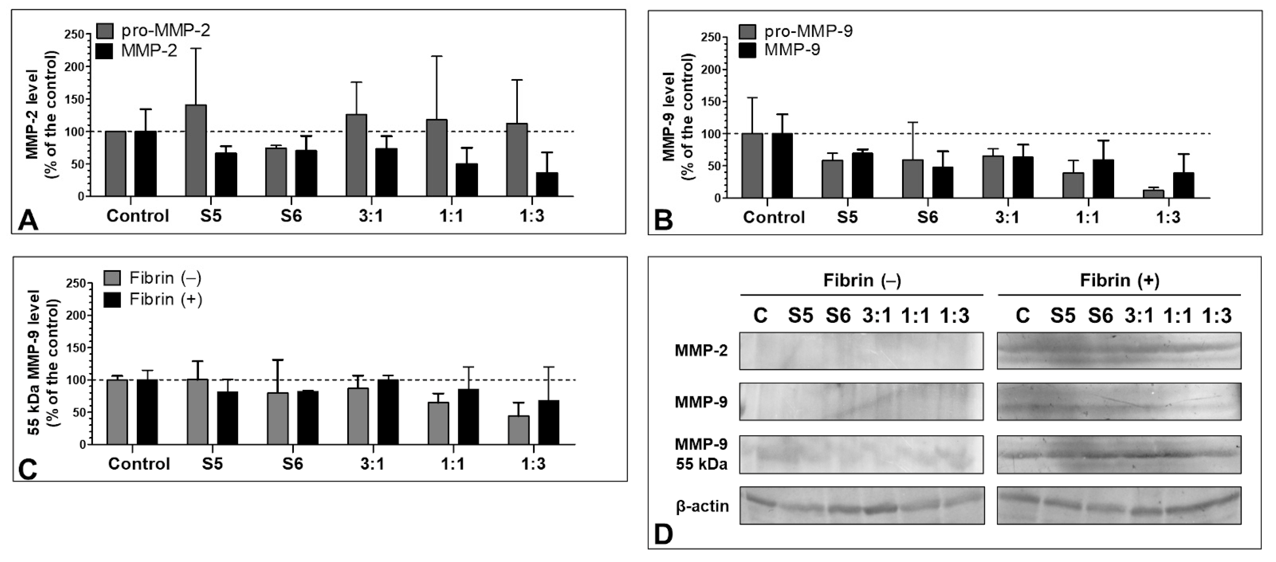Biomolecules 11 01263 g008 Biomolecules 11 01263 g008