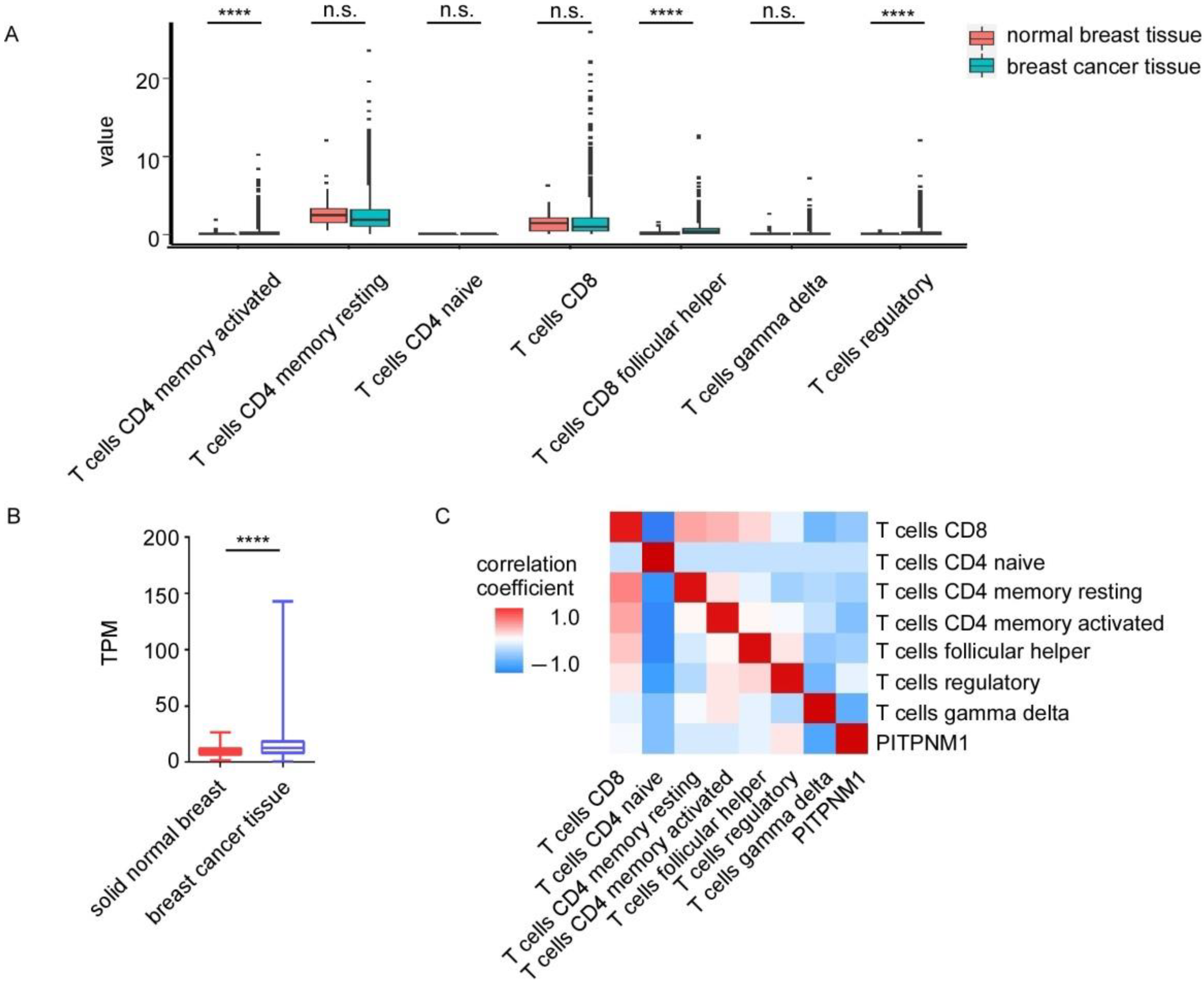 Biomolecules 11 01265 g004