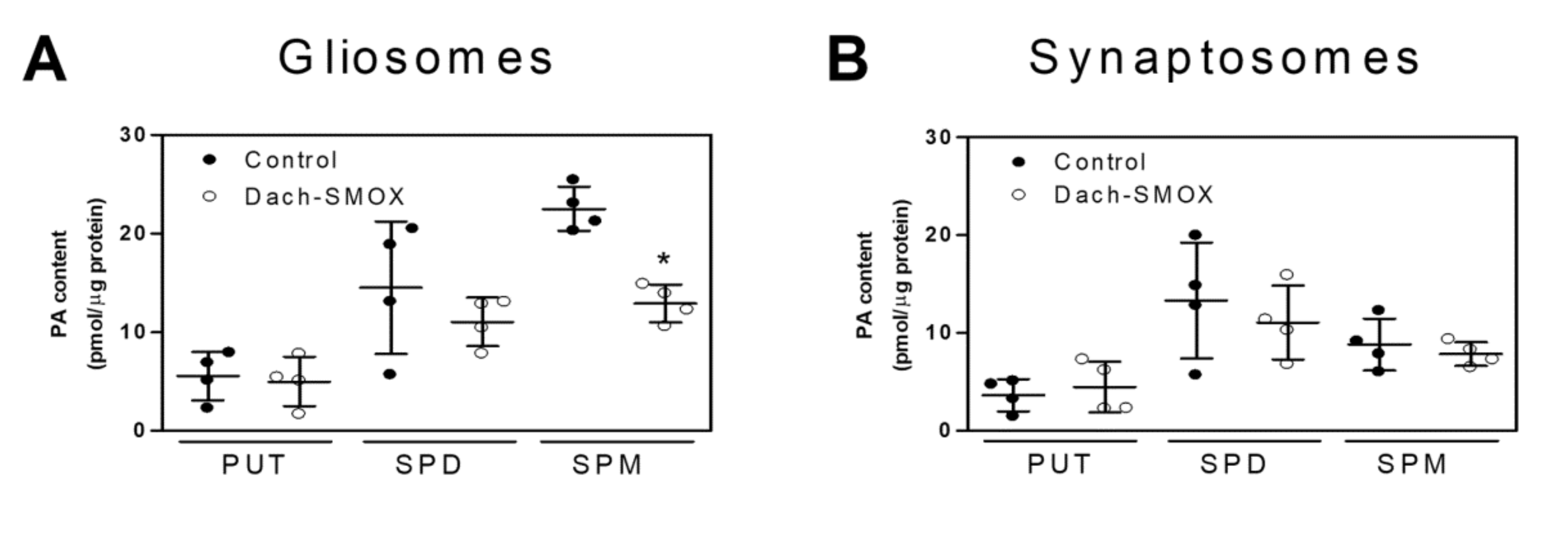Biomolecules 11 01274 g002