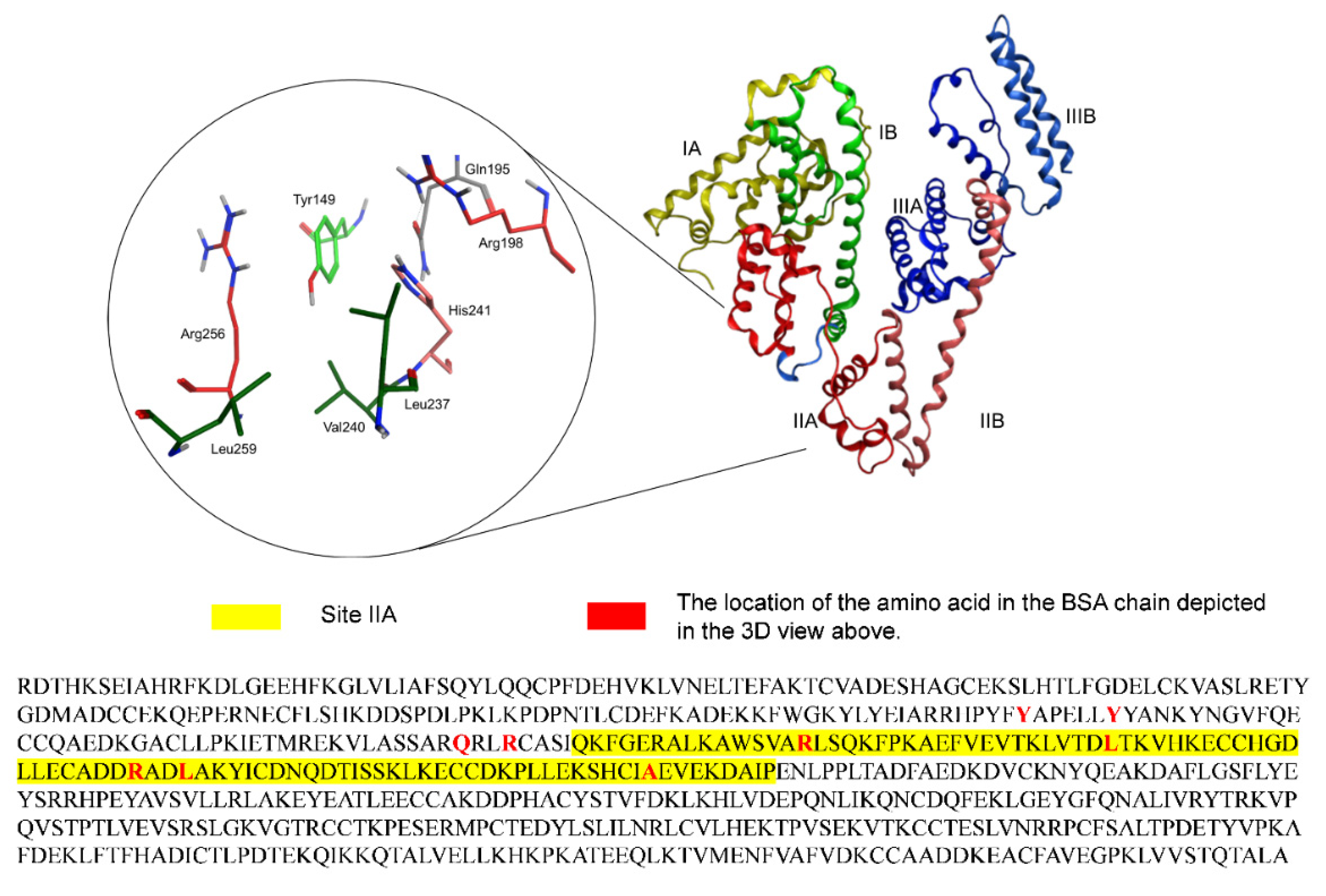 Biomolecules 11 01285 g001 550