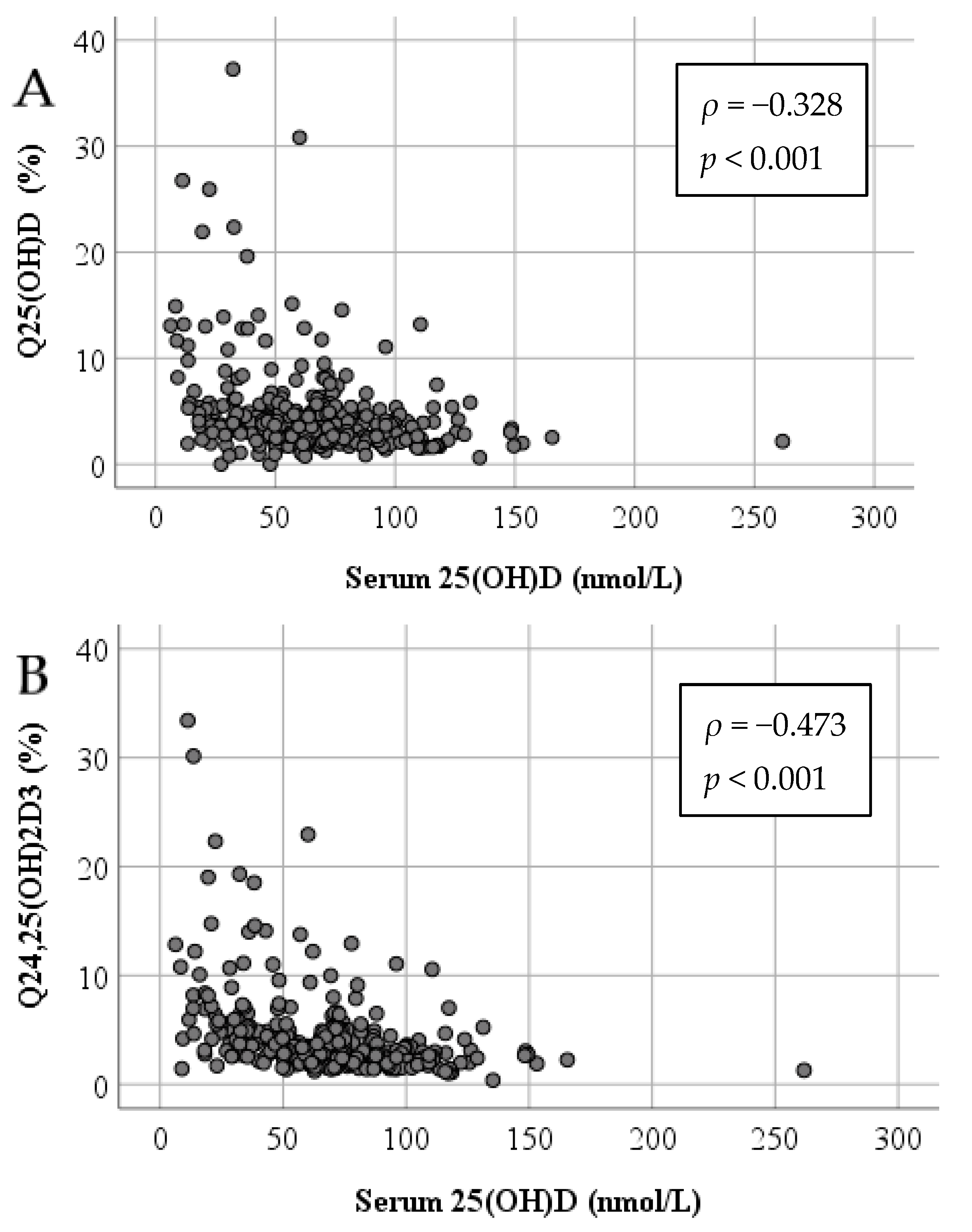 Biomolecules 11 01288 g001