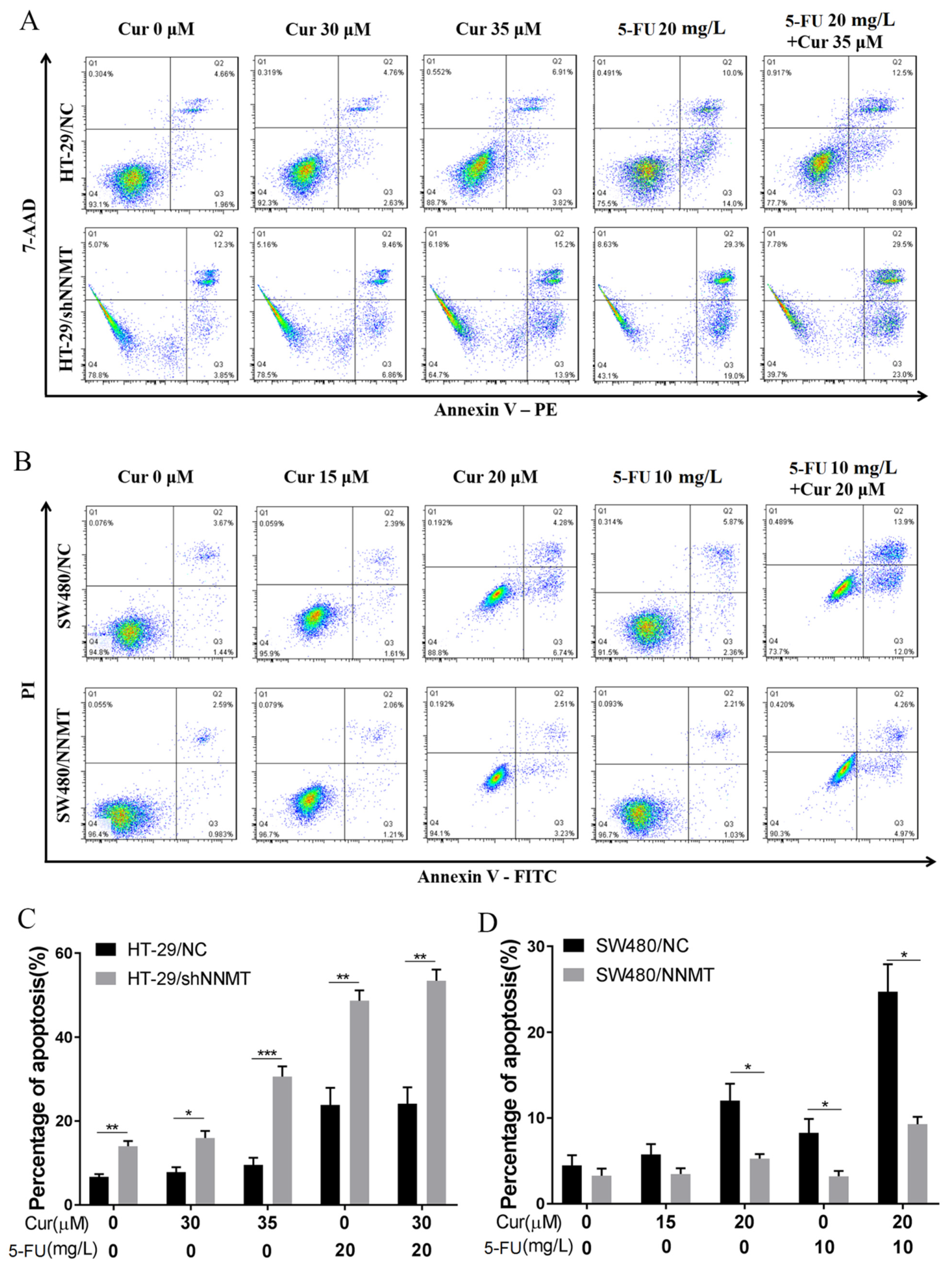 Biomolecules 11 01295 g0a1