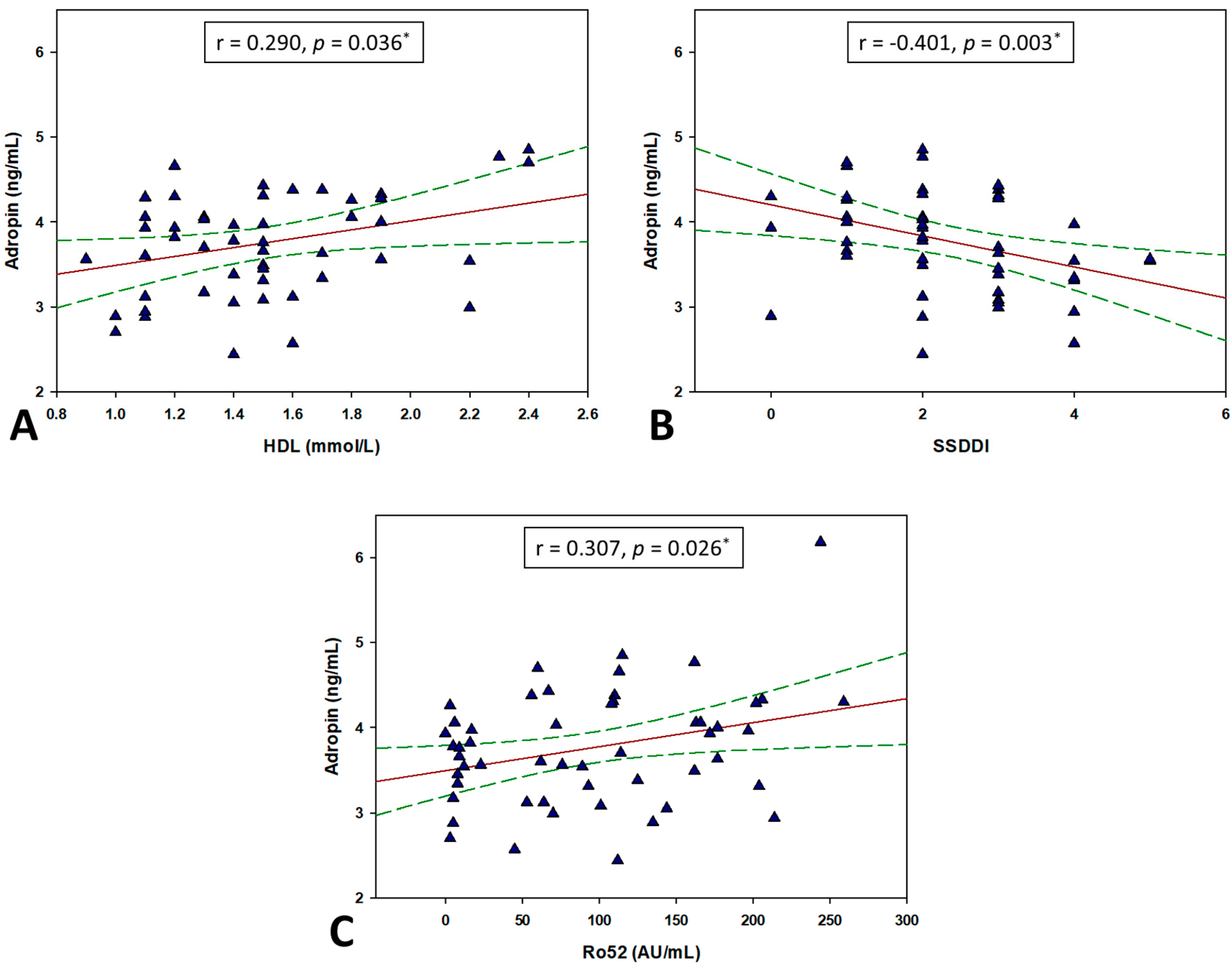 Biomolecules 11 01296 g002 Biomolecules 11 01296 g002