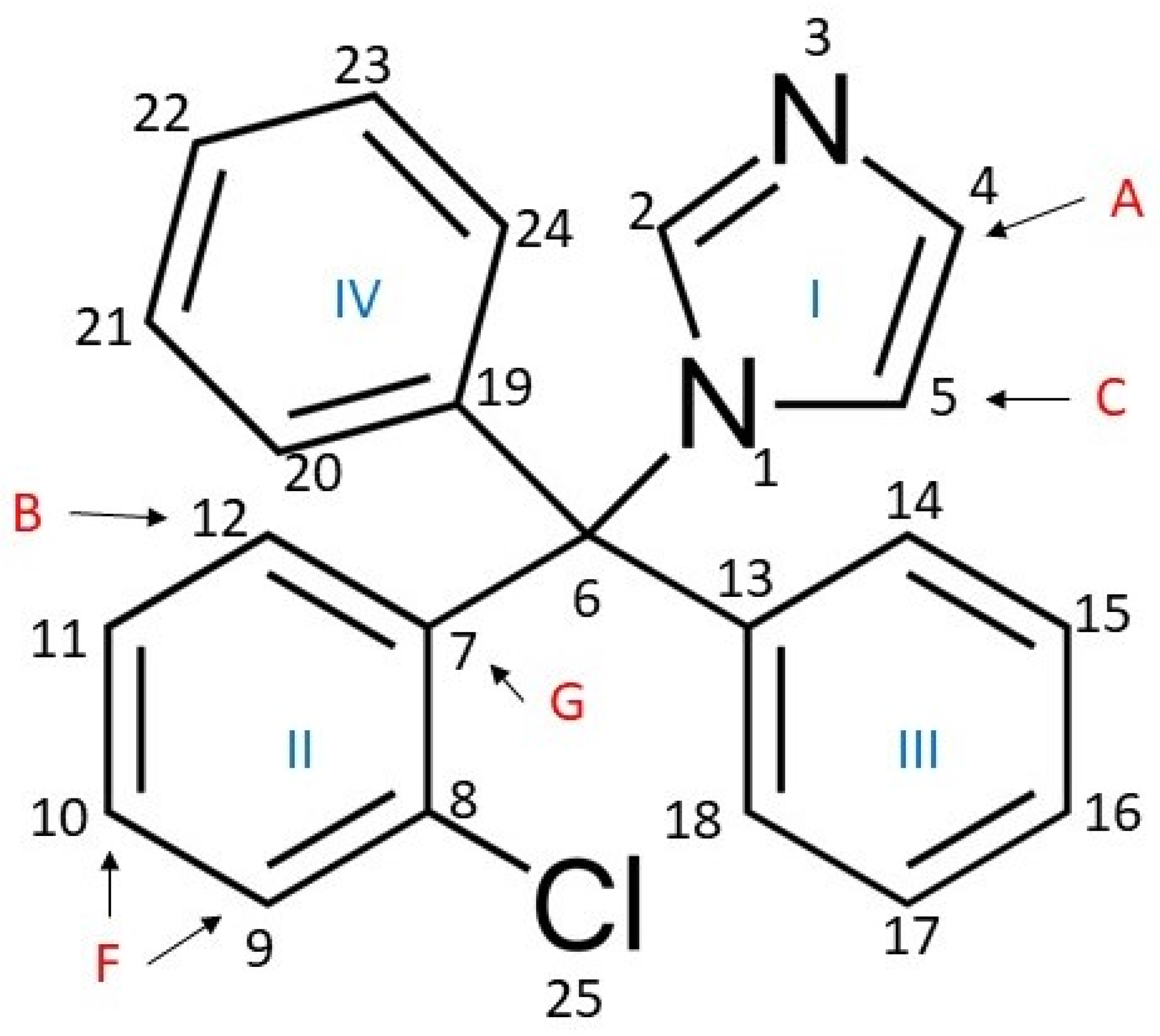 Biomolecules 11 01304 g001 Biomolecules 11 01304 g001
