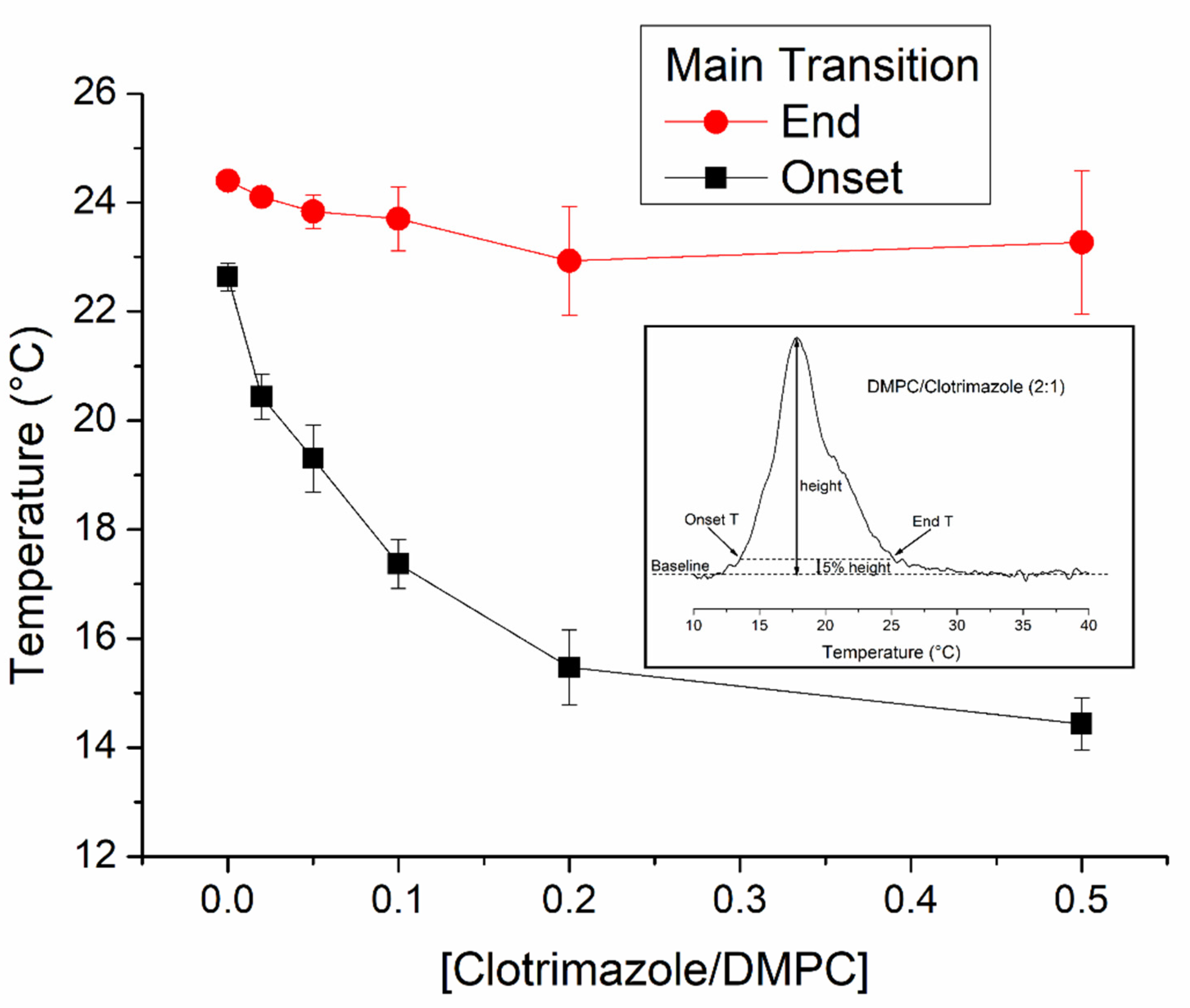 Biomolecules 11 01304 g003 Biomolecules 11 01304 g003