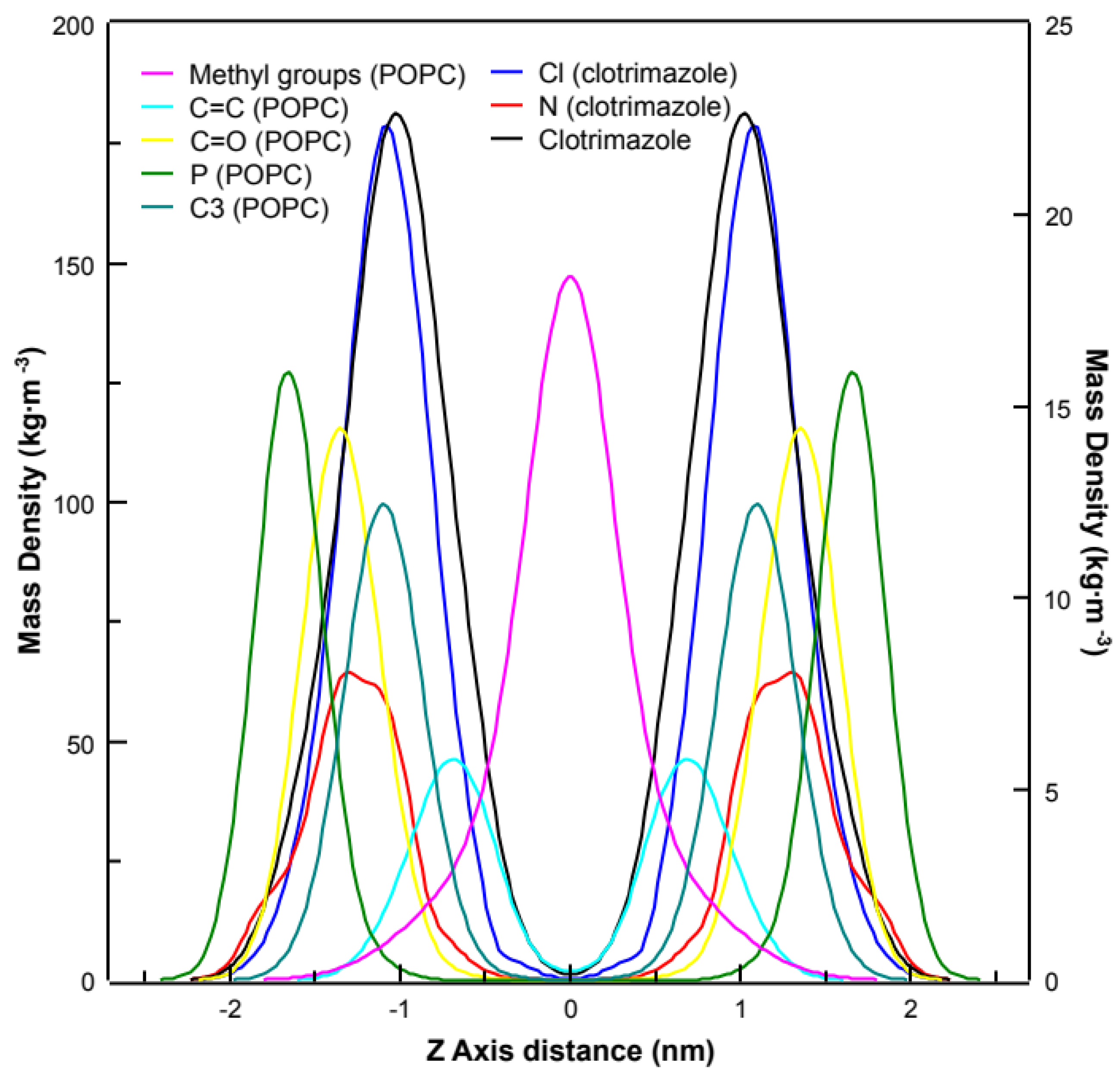 Biomolecules 11 01304 g007 Biomolecules 11 01304 g007