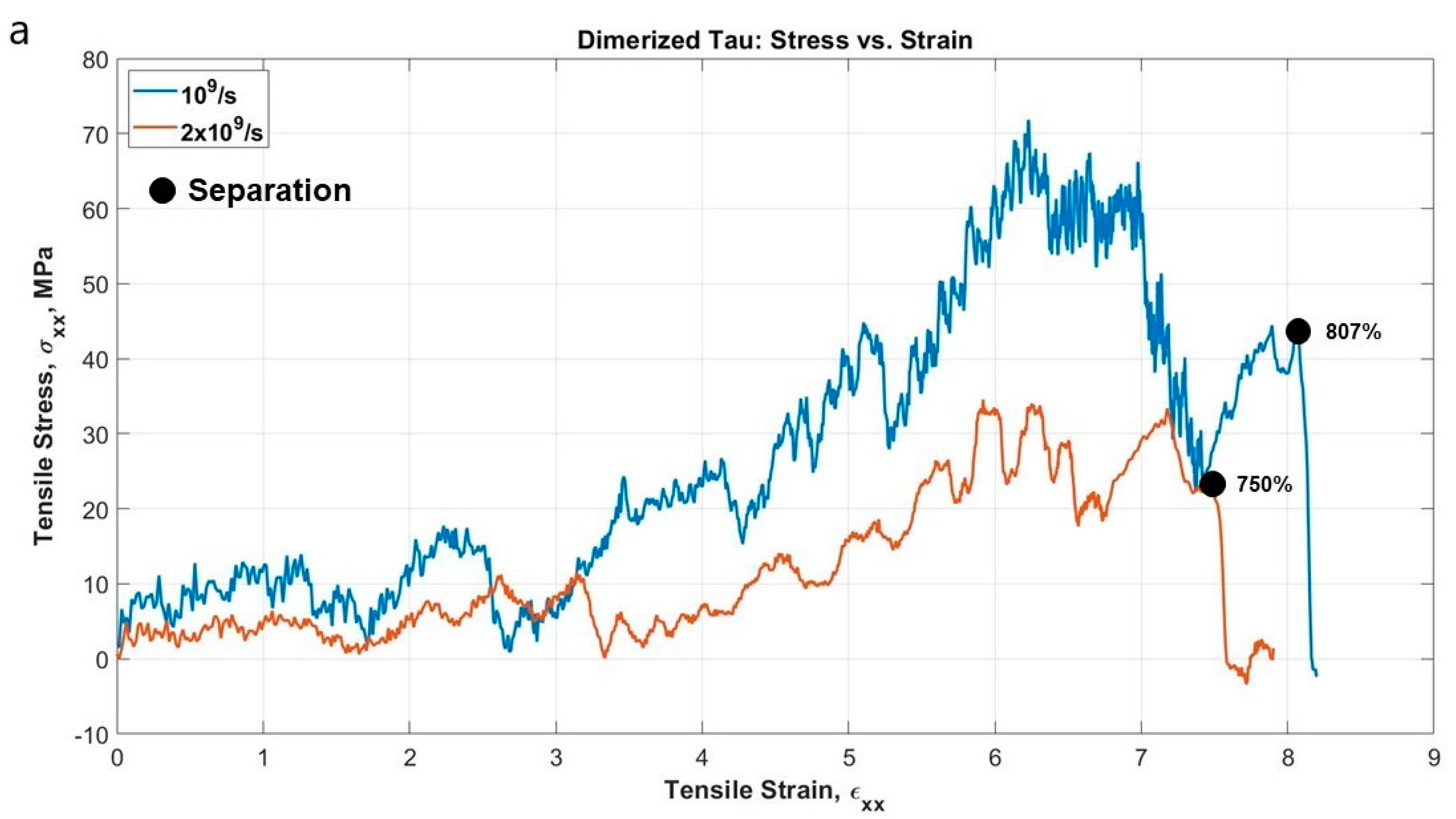 Biomolecules 11 01308 g003a