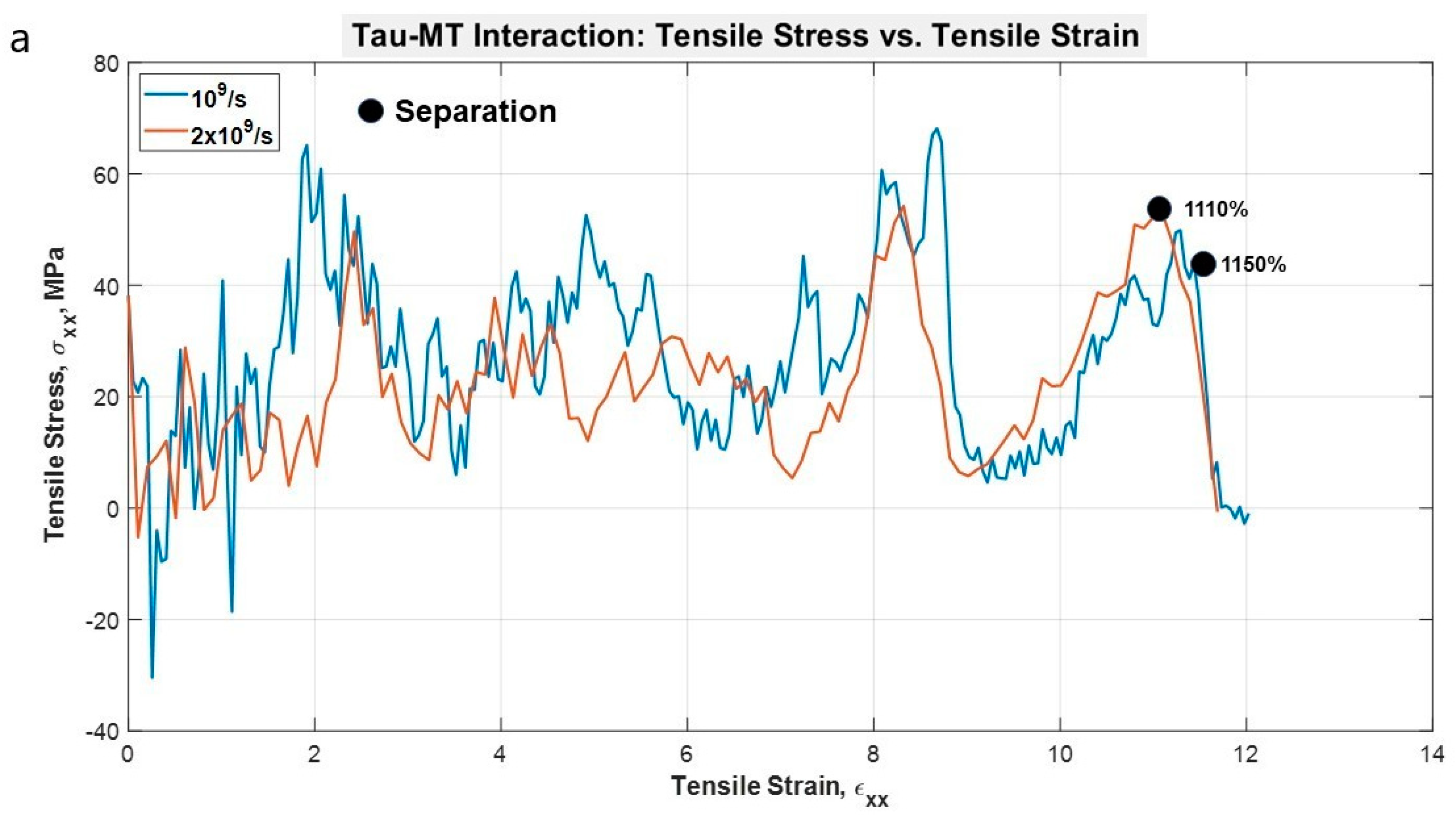 Biomolecules 11 01308 g005a