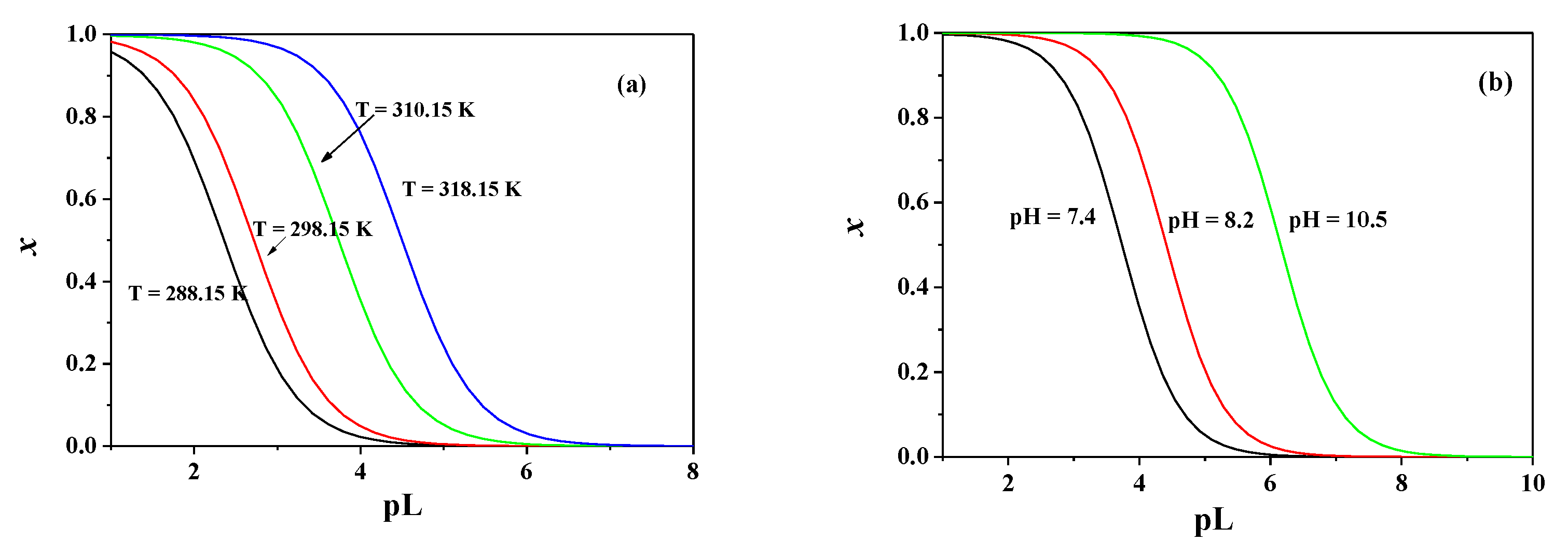 Biomolecules 11 01312 g007 550