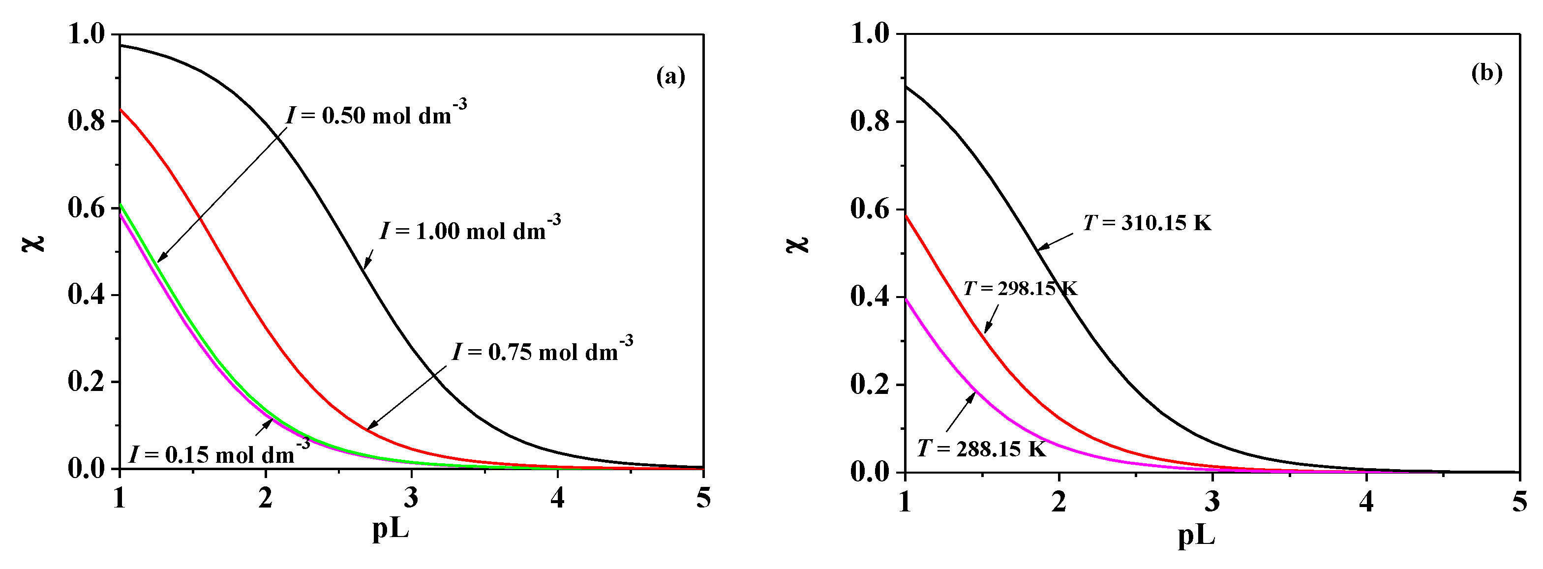 Biomolecules 11 01312 g008 550