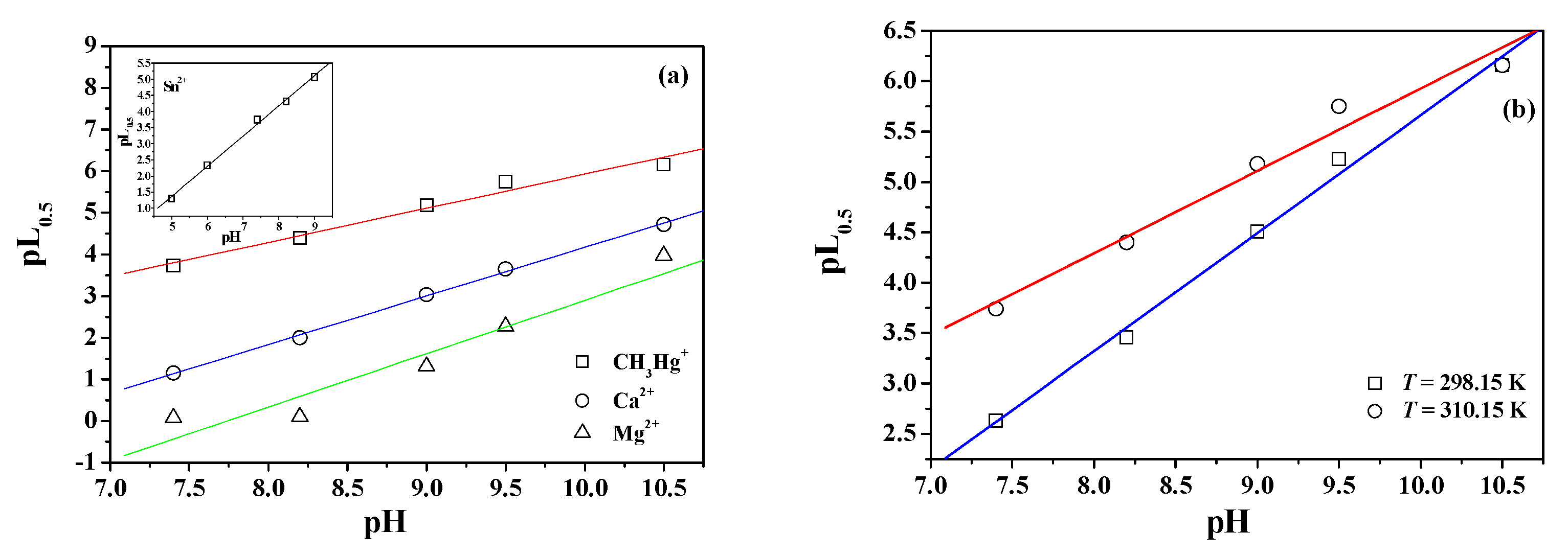 Biomolecules 11 01312 g012 550