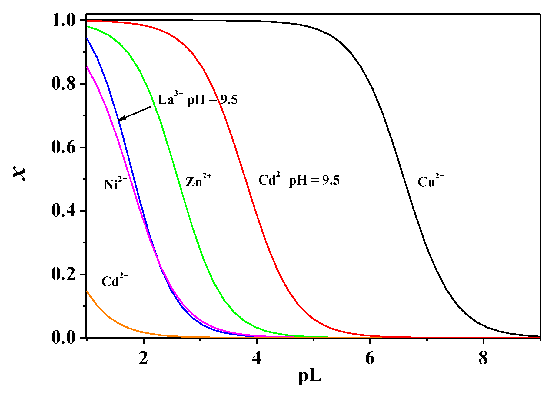 Biomolecules 11 01312 g015 550