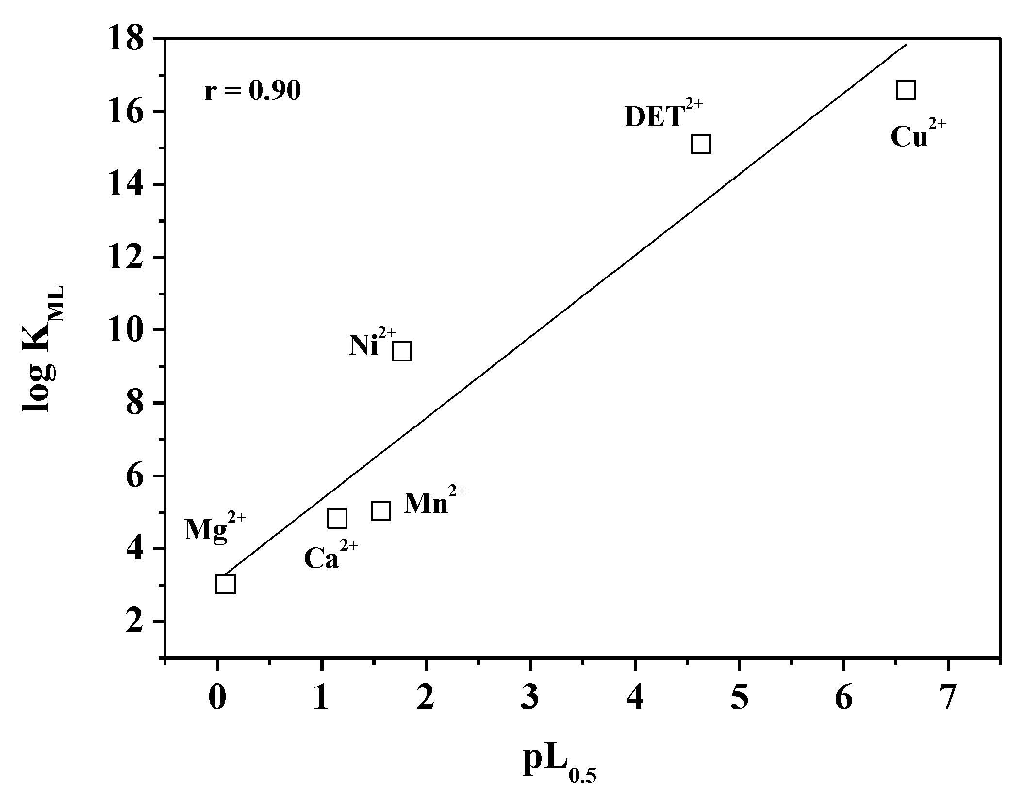 Biomolecules 11 01312 g017 550