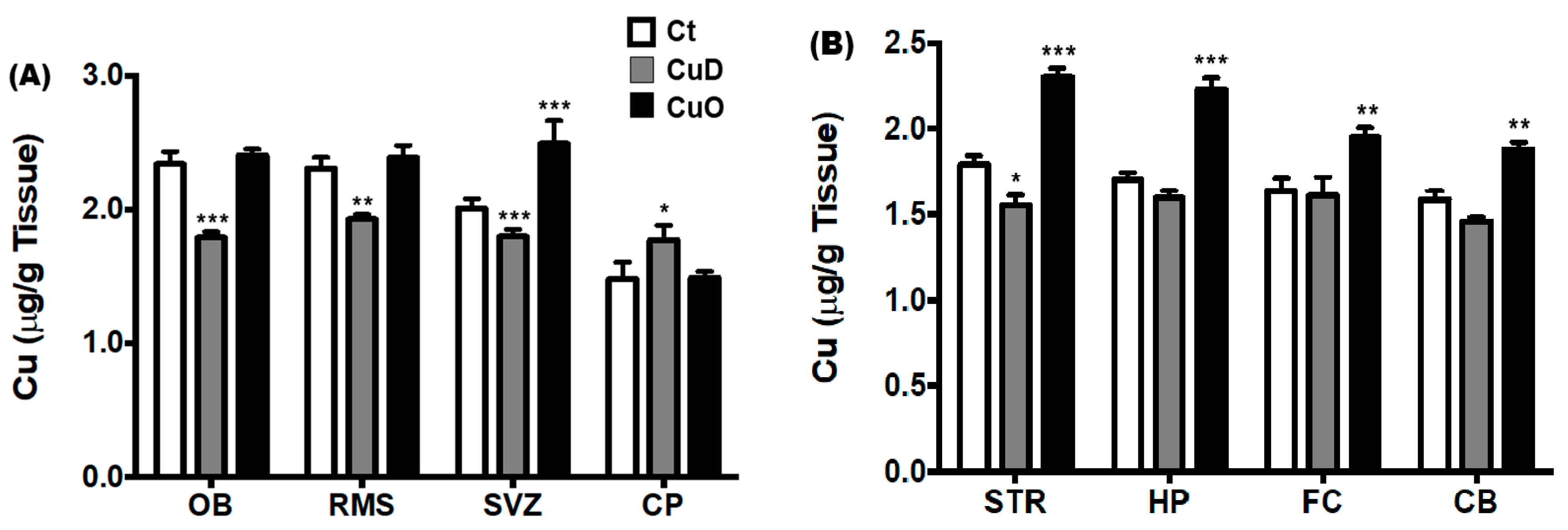Biomolecules 11 01315 g003 Biomolecules 11 01315 g003