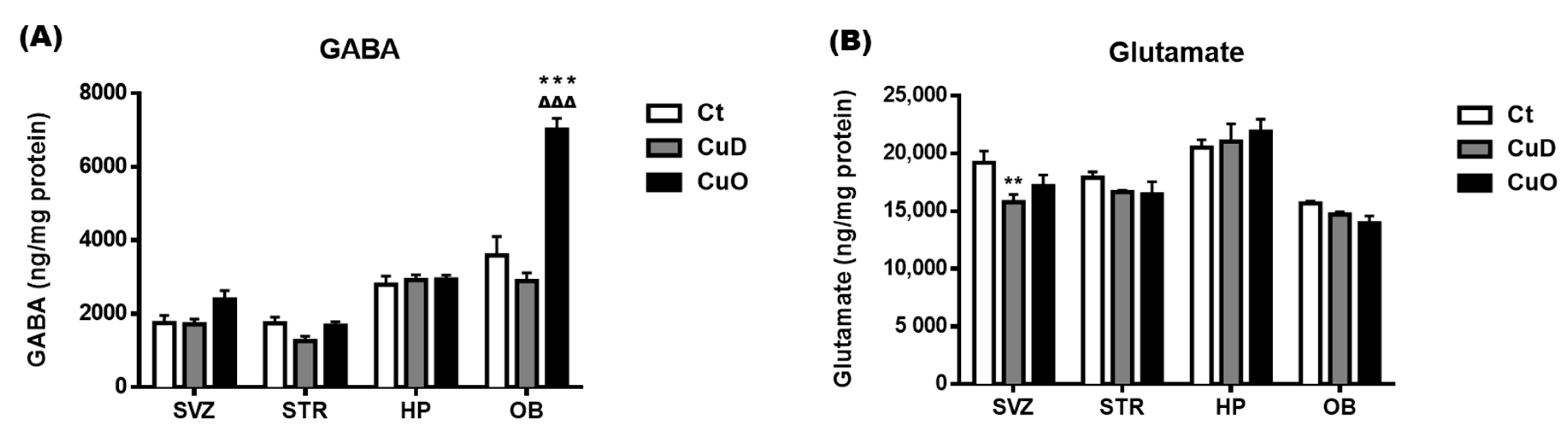 Biomolecules 11 01315 g006 Biomolecules 11 01315 g006