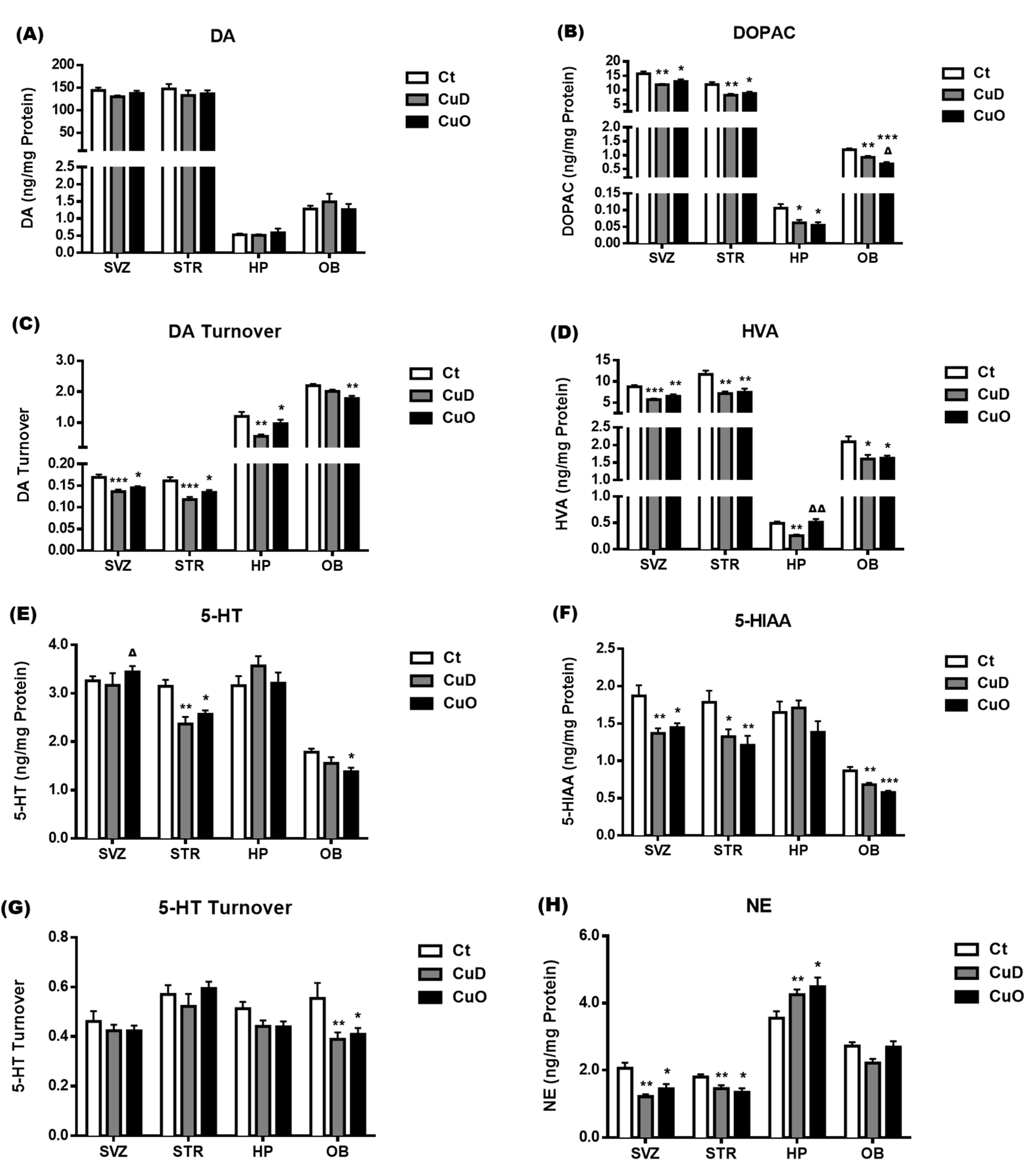 Biomolecules 11 01315 g007 Biomolecules 11 01315 g007