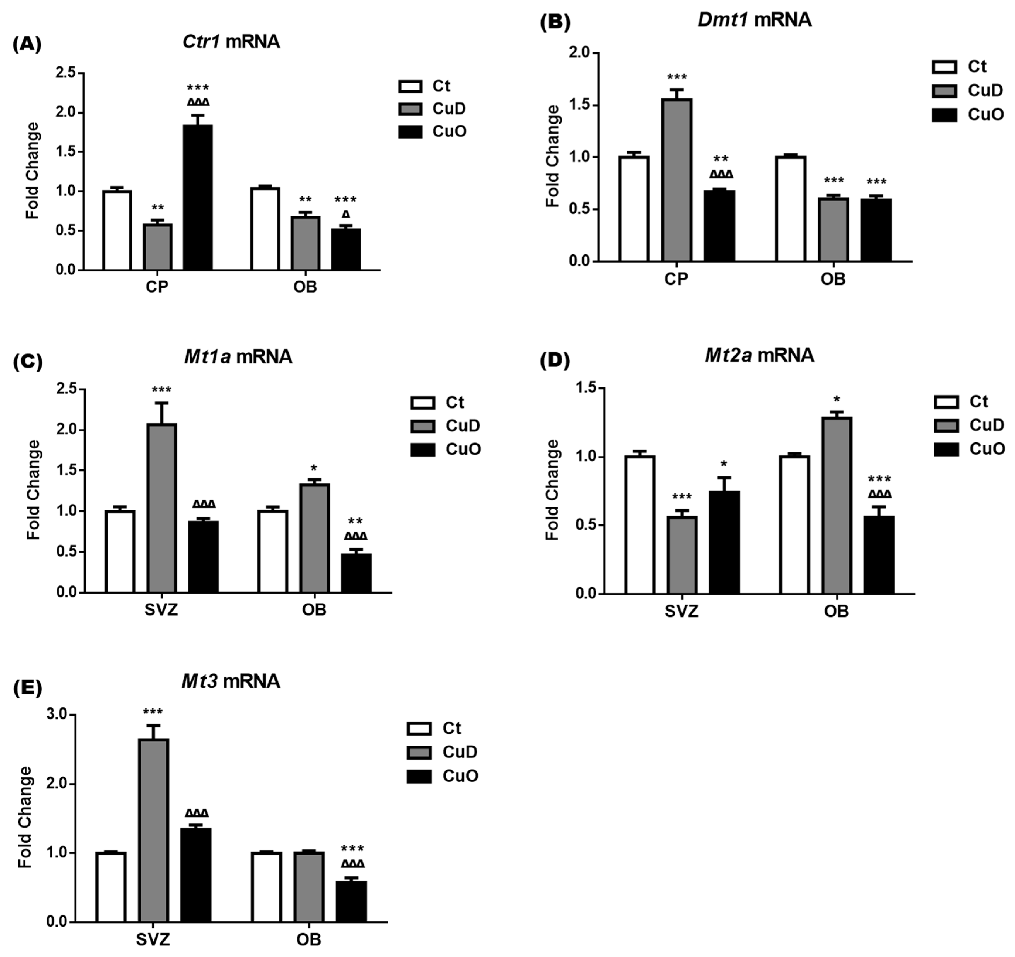 Biomolecules 11 01315 g009 Biomolecules 11 01315 g009