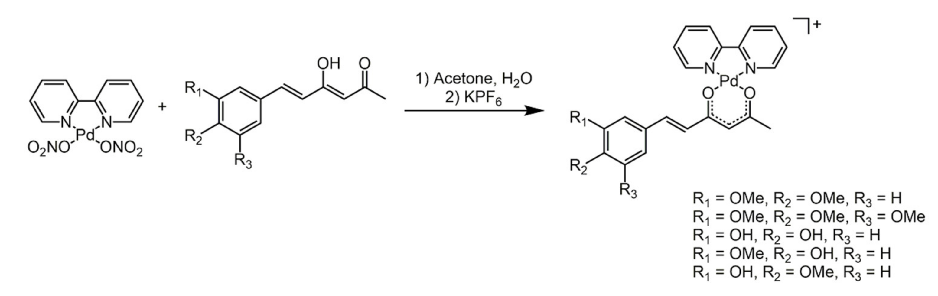 Biomolecules 11 01325 sch021