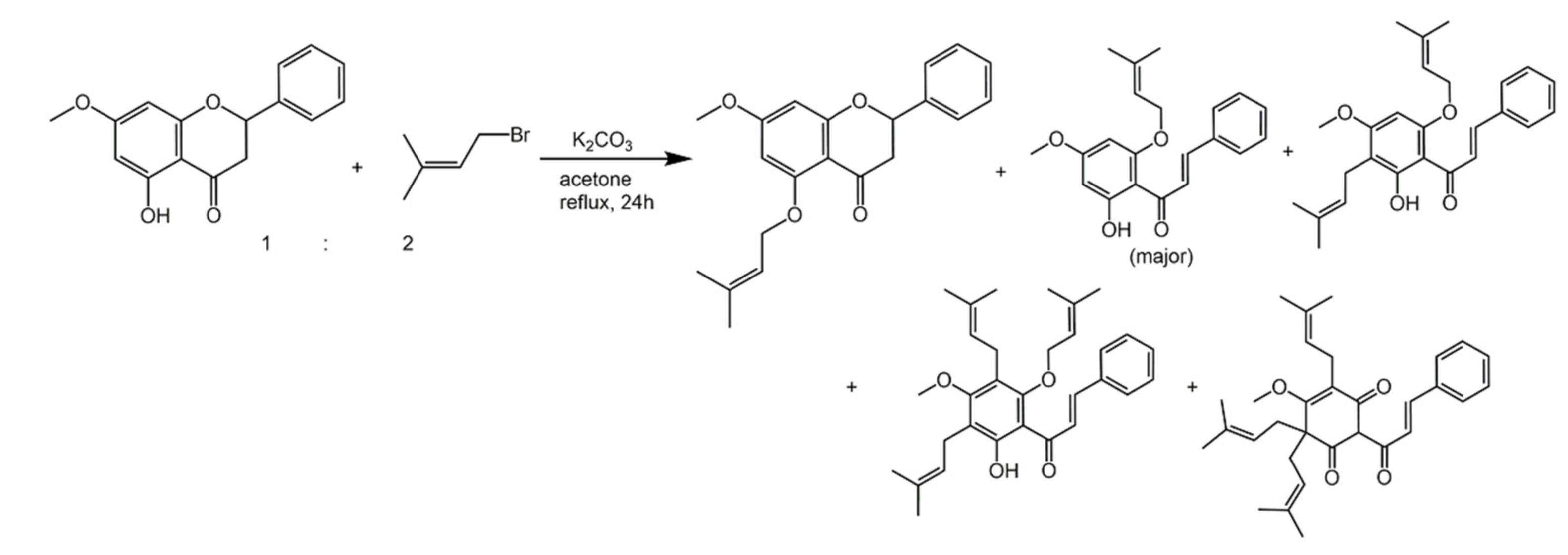 Biomolecules 11 01325 sch043