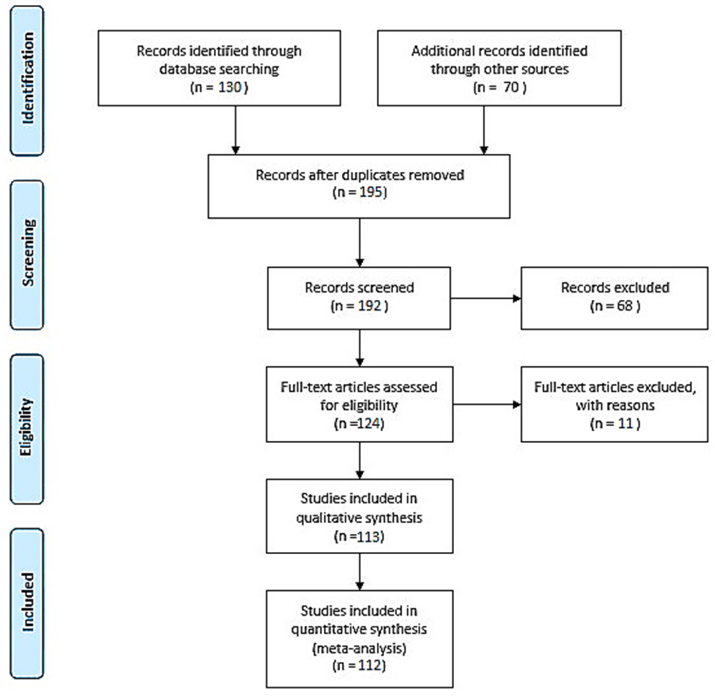 Biomolecules 11 01328 g001 Biomolecules 11 01328 g001