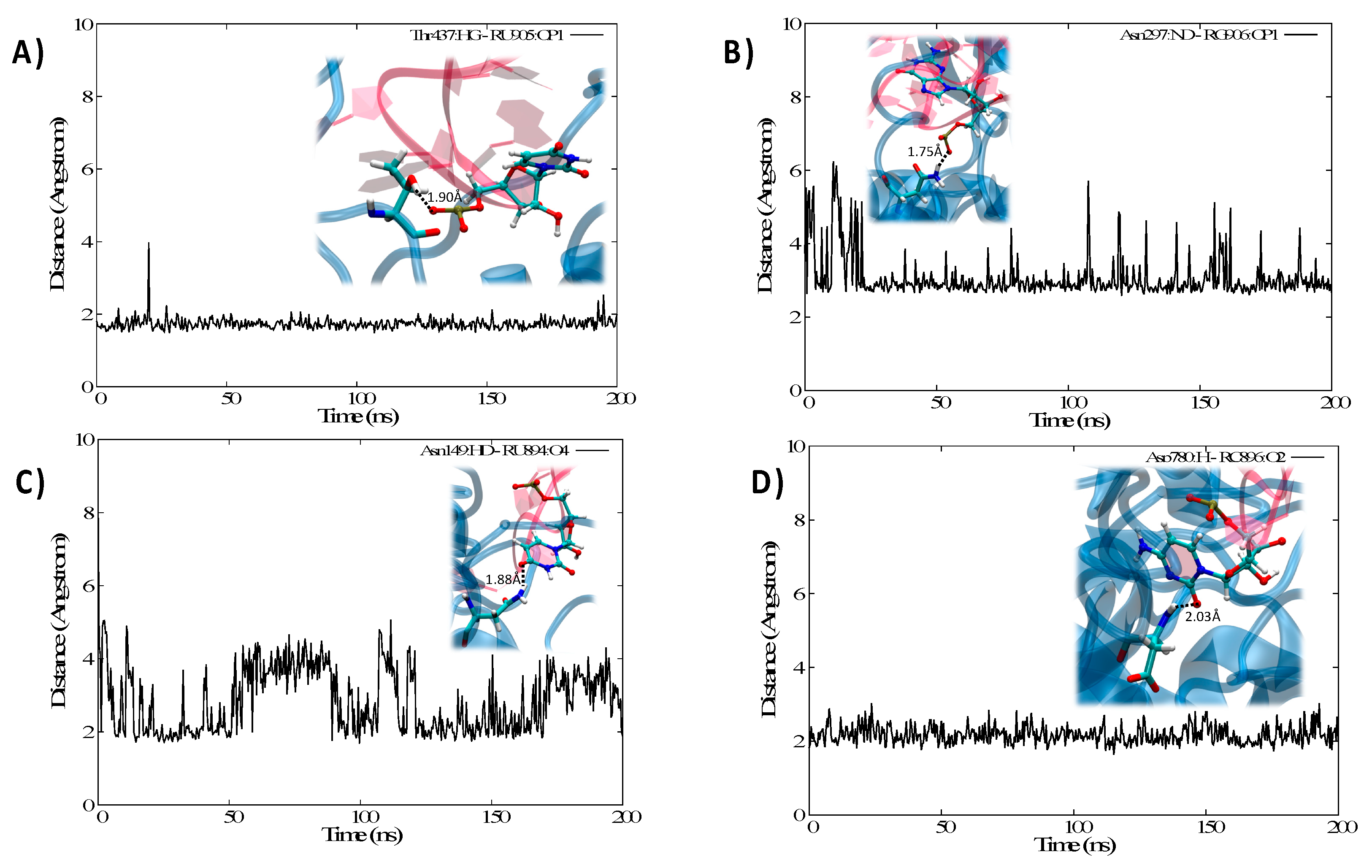 Biomolecules 11 01329 g004 Biomolecules 11 01329 g004