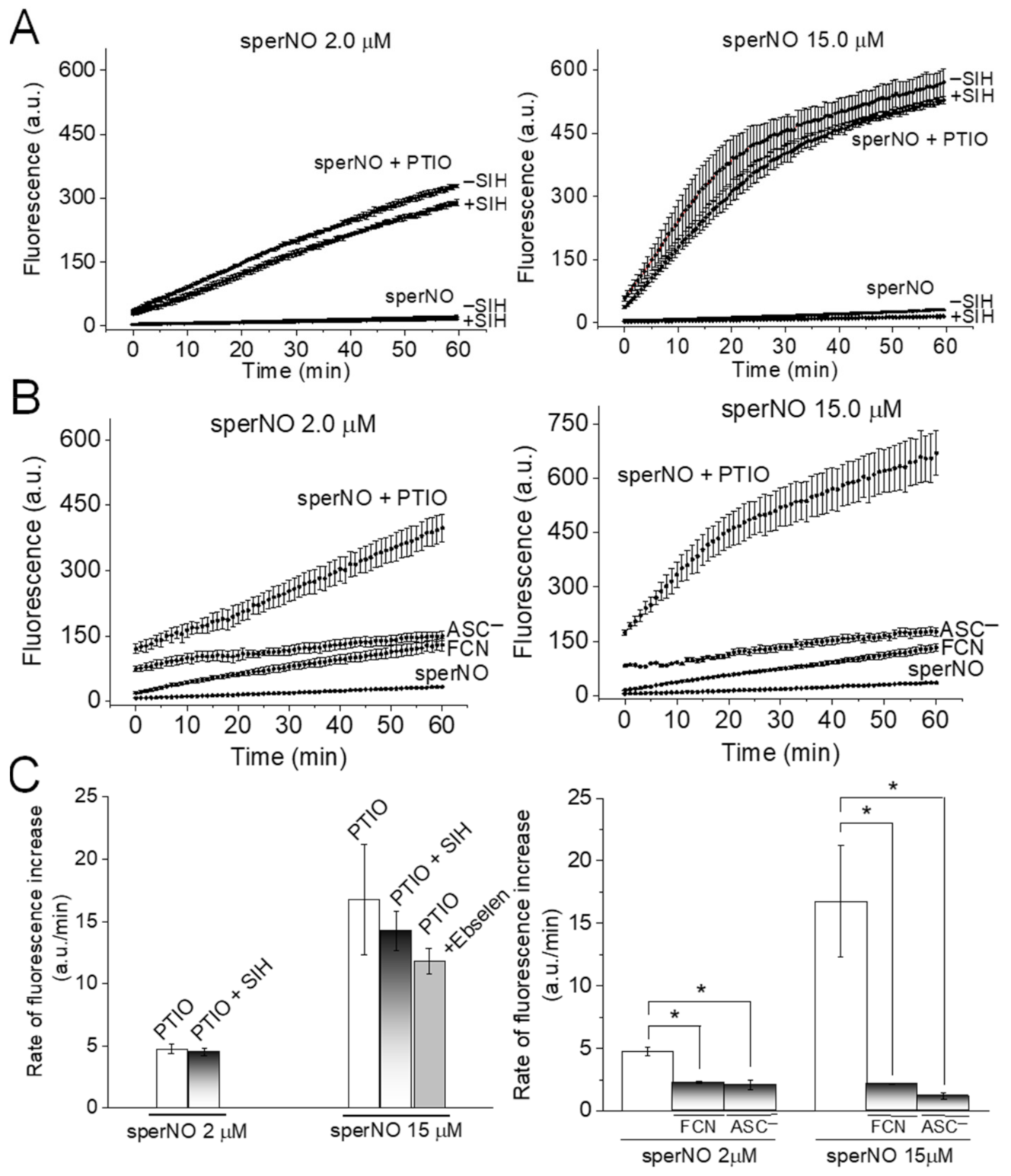 Biomolecules 11 01331 g003 550