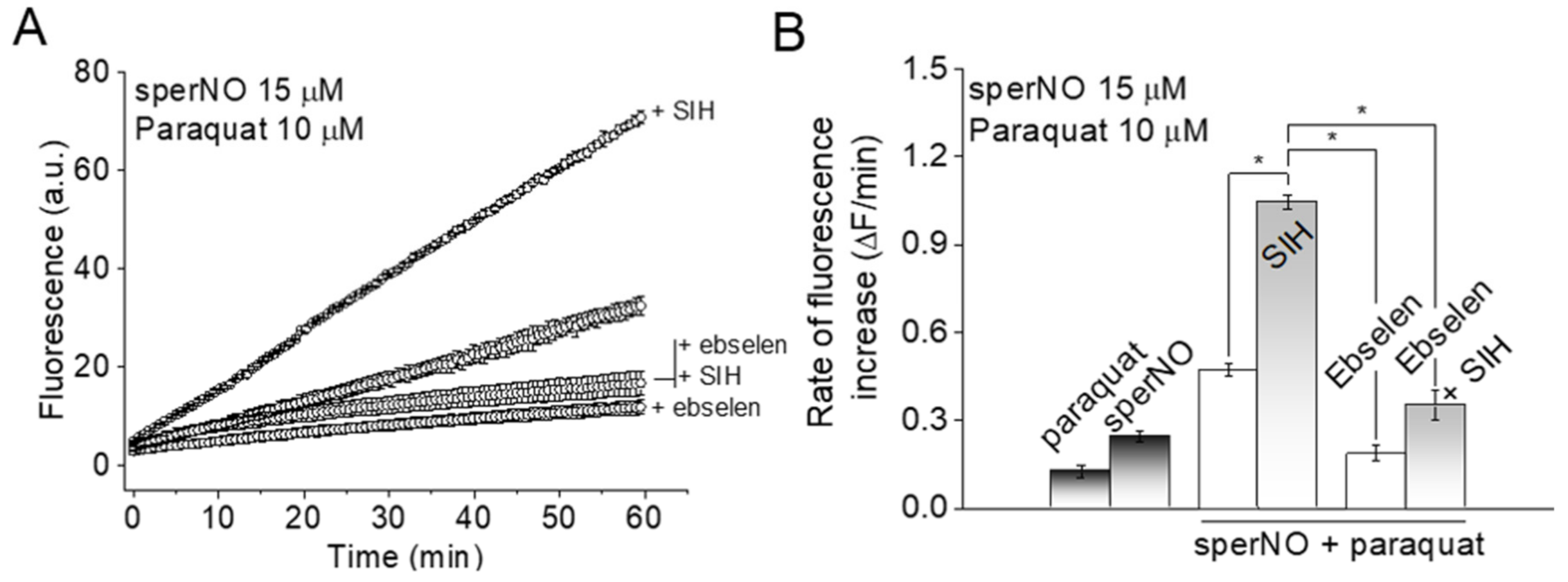 Biomolecules 11 01331 g004 550