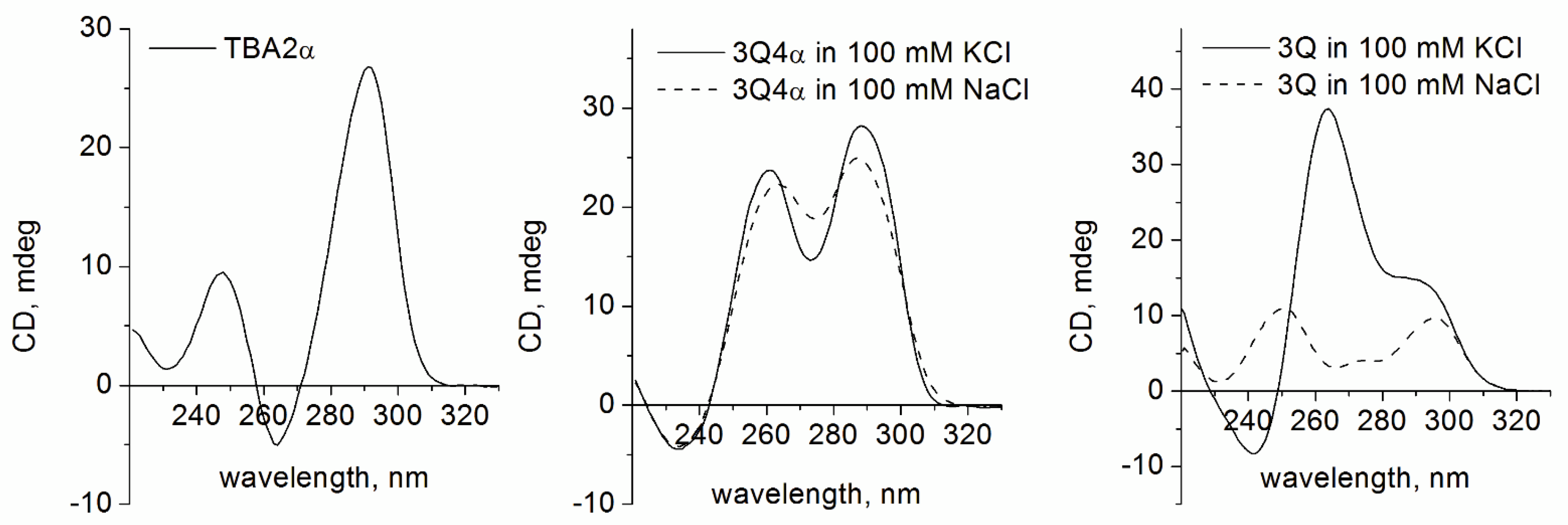 Biomolecules 11 01332 g004