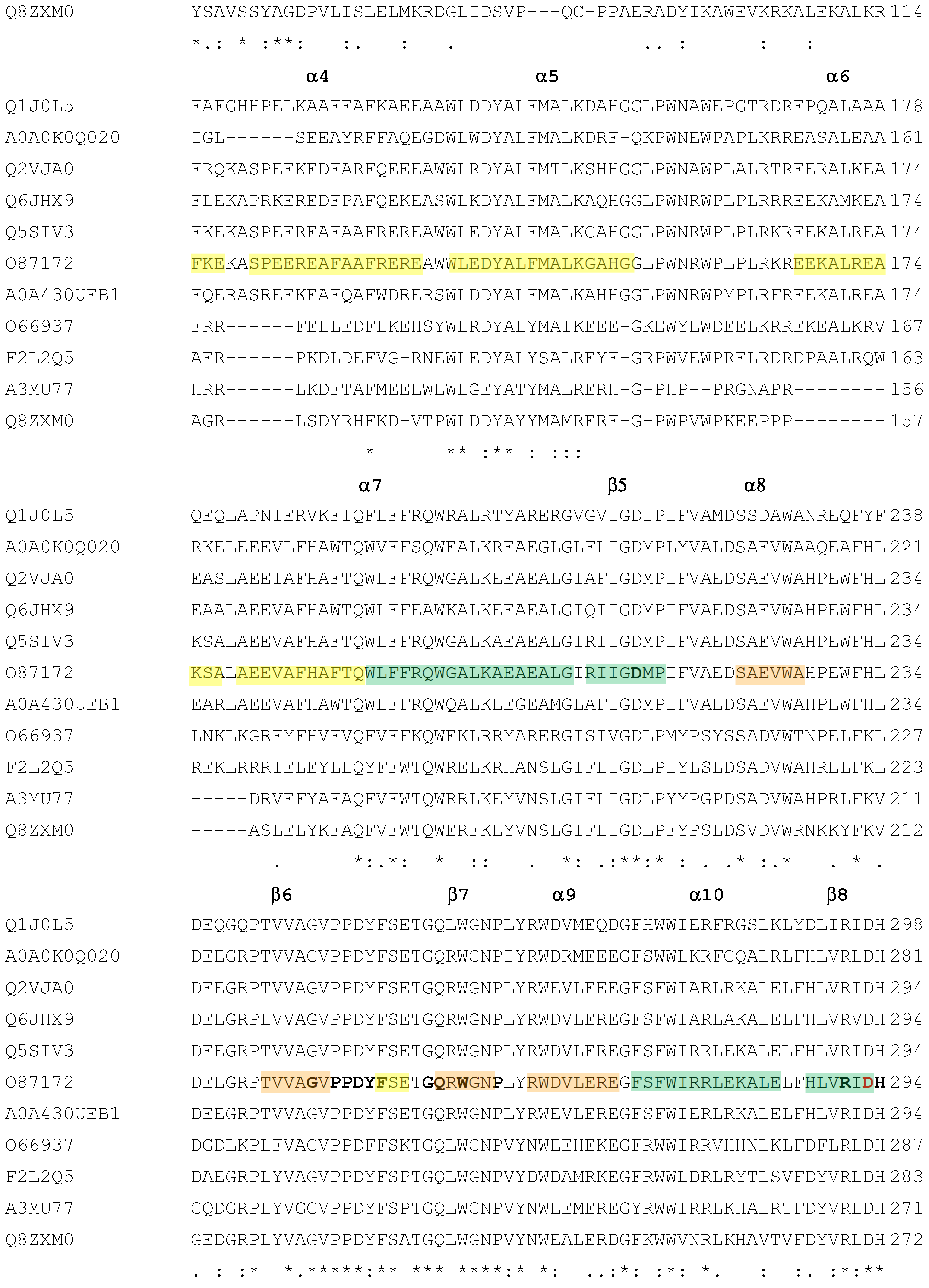 Biomolecules 11 01335 g003b