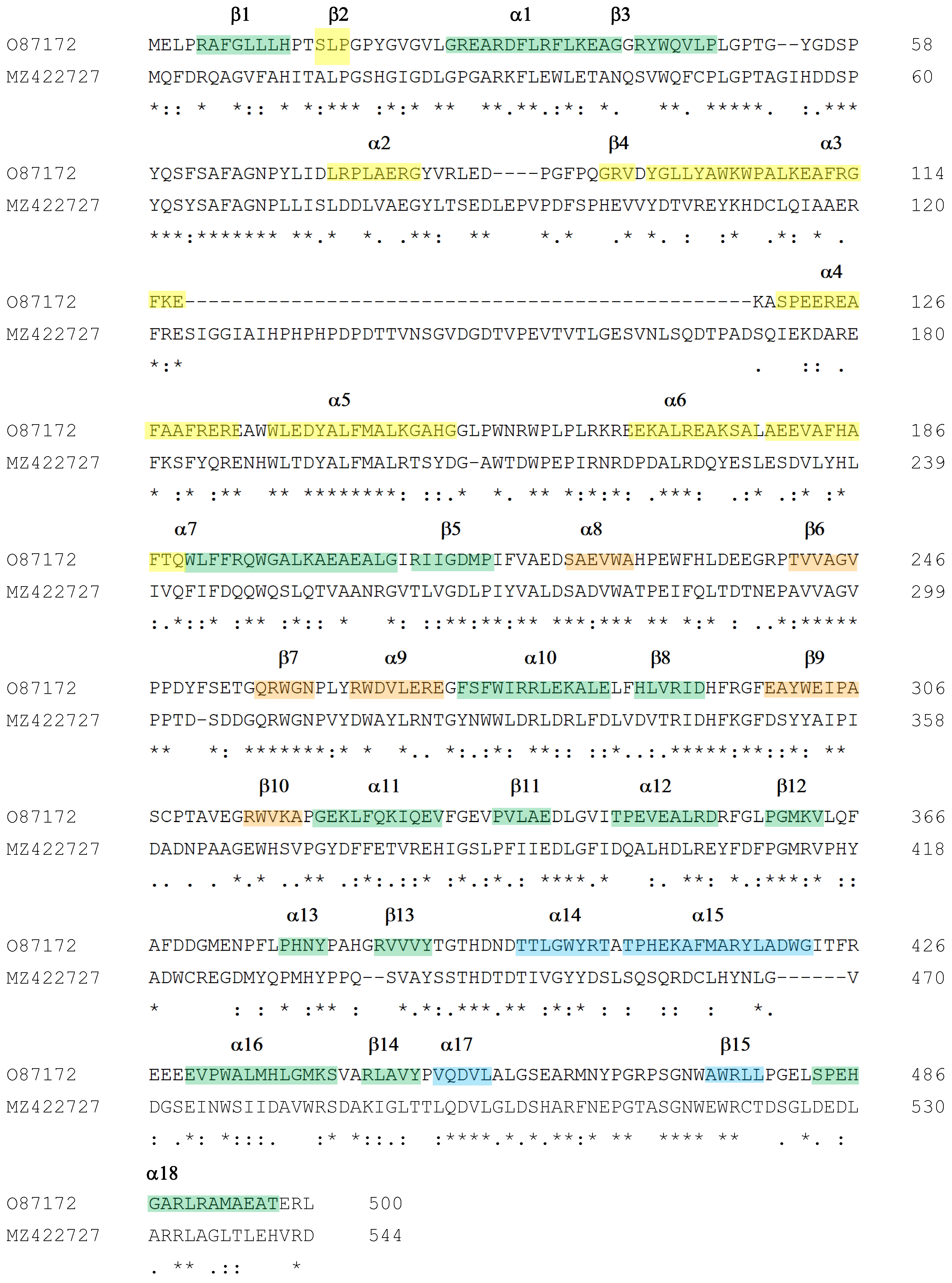 Biomolecules 11 01335 g005
